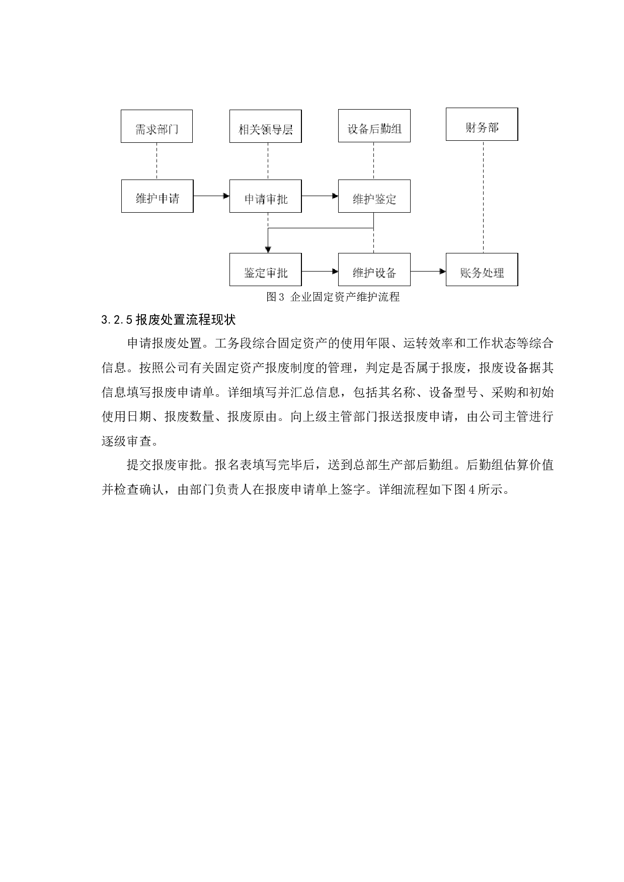 淮药医药有限公司固定资产管理研究-9994字.docx 第10页