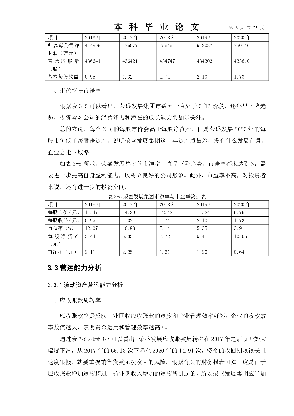 房地产企业财务风险分析及防范&mdash;&mdash;以荣盛发展集团为例-11912字.pdf 第10页