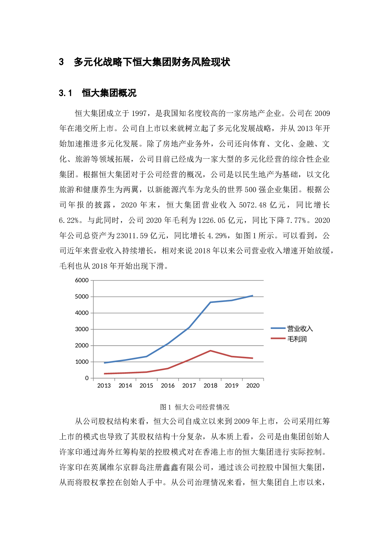 恒大集团多元化战略下的财务风险管理-12455字.docx 第10页