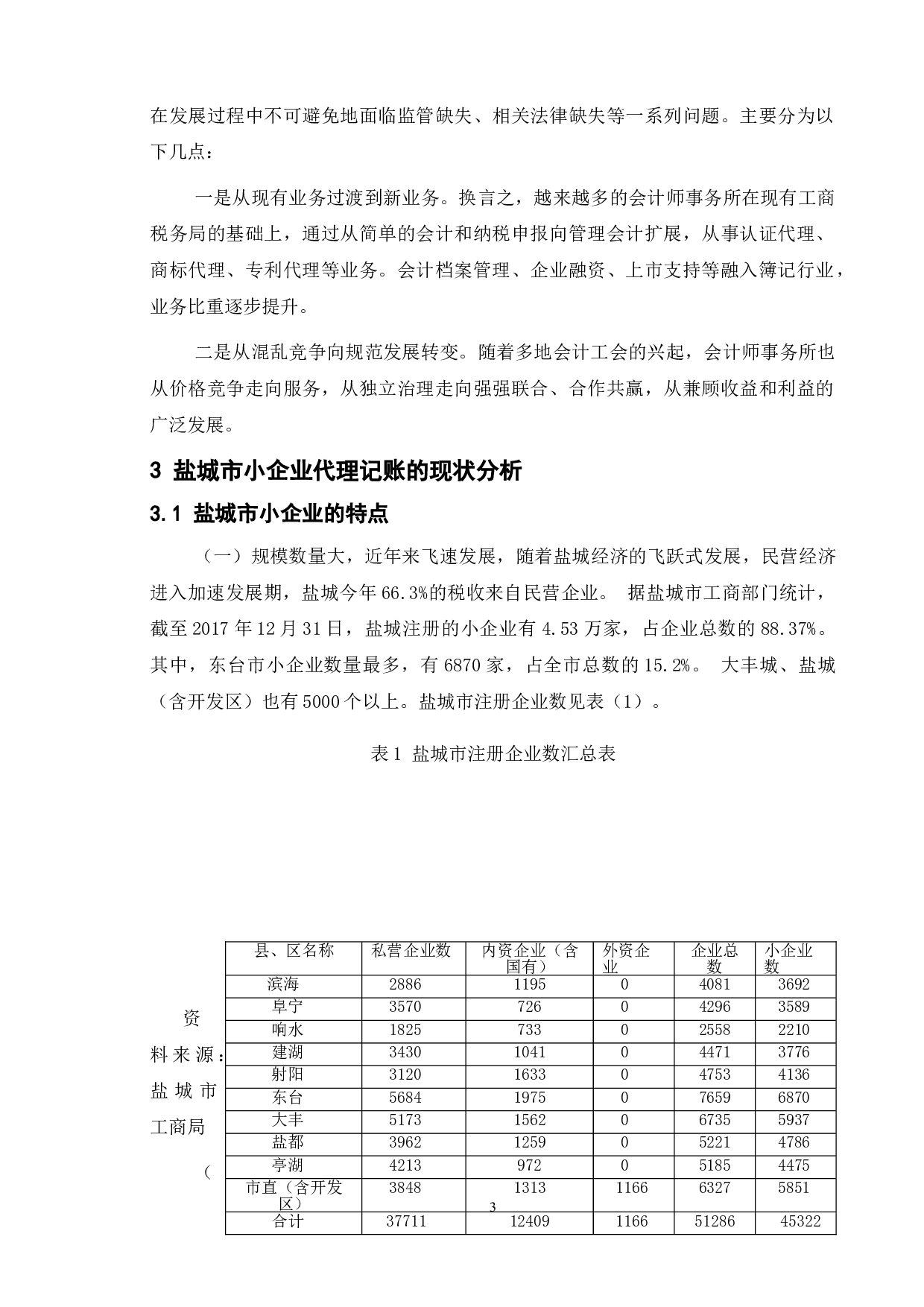 小企业代理记账的利弊浅析&mdash;&mdash;以盐城市为例-10222字.doc 第7页