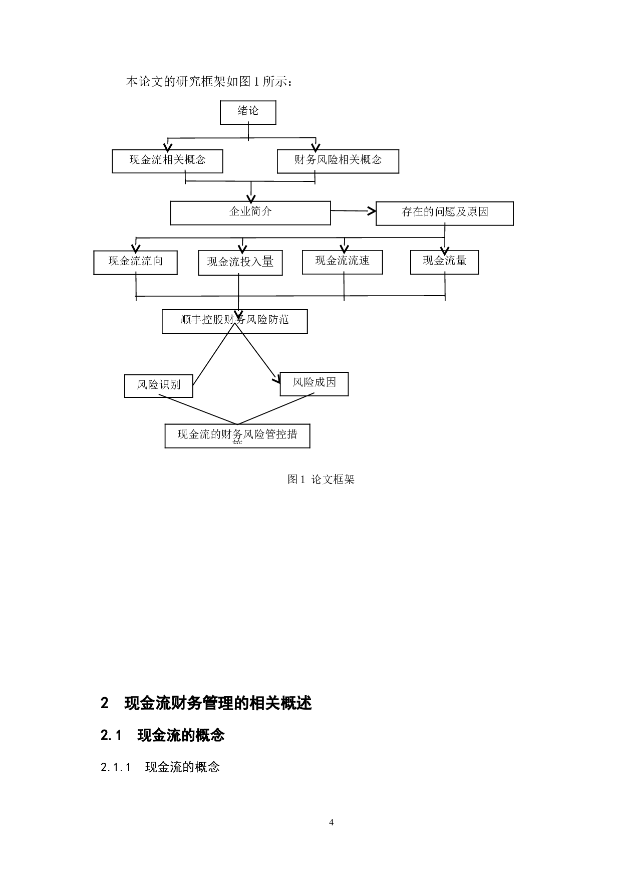 基于现金流的财务风险管理研究&mdash;&mdash;以顺丰公司为例-13273字.doc 第8页