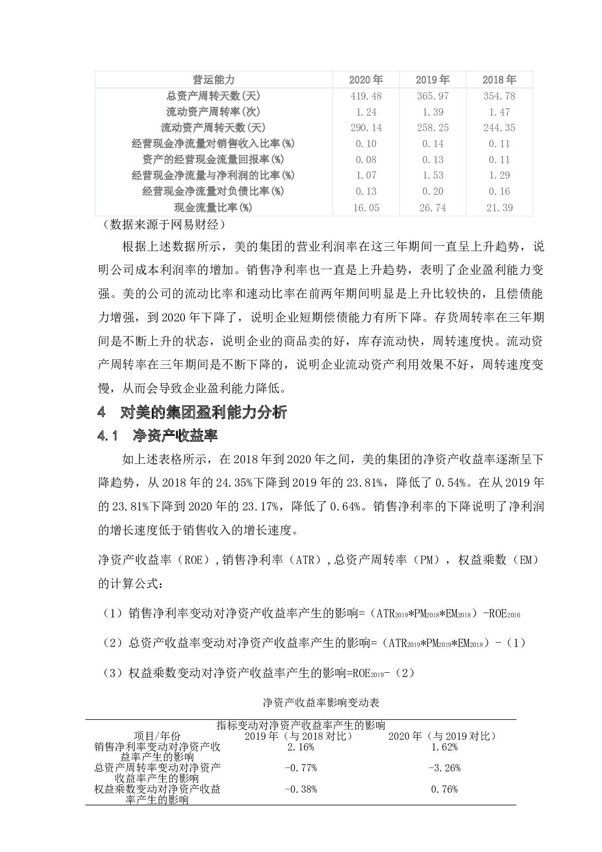 基于杜邦分析法对美的集团盈利能力的分析-10151字.doc 第8页
