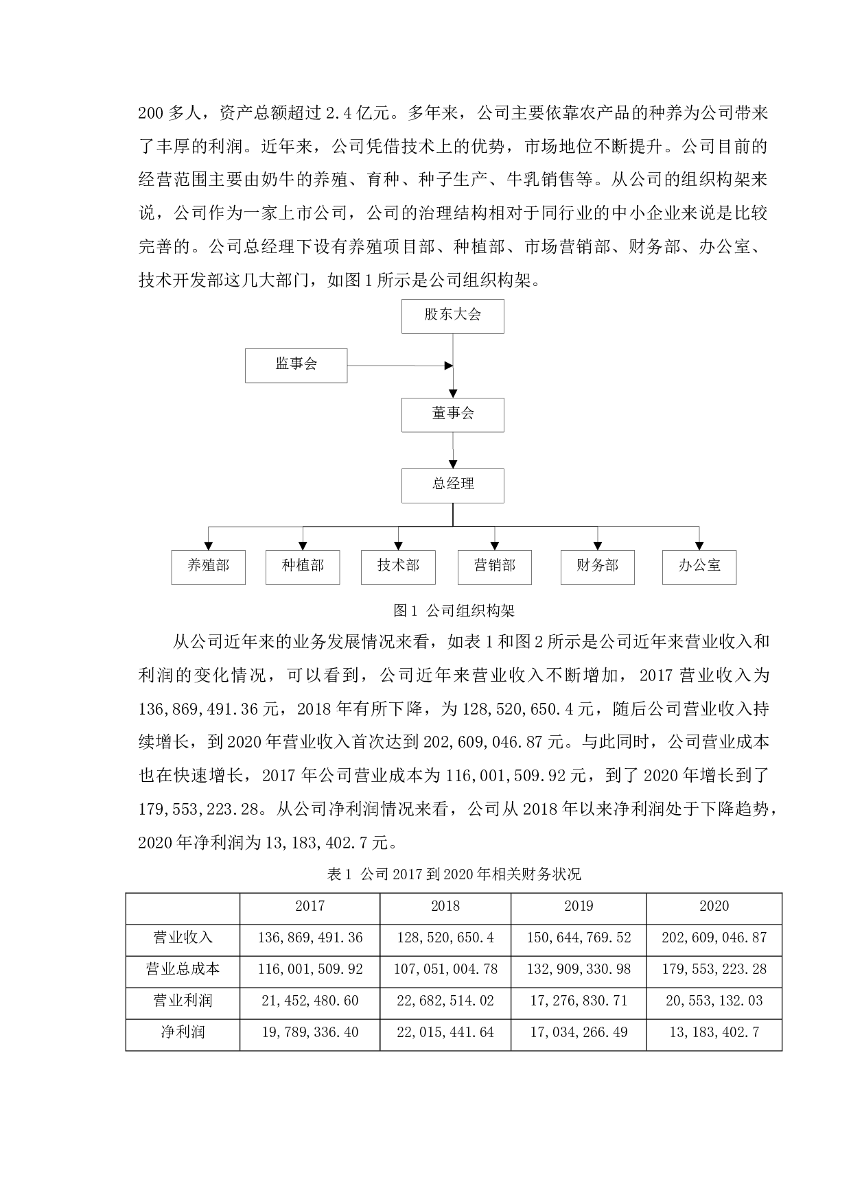农业企业采购与付款内部控制问题及对策研究&mdash;&mdash;以华瑞农业公司为例-10528字.docx 第7页