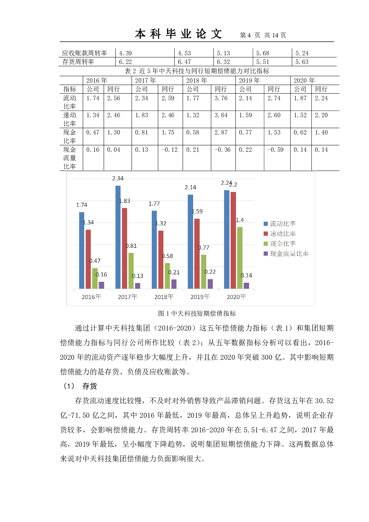 关于企业偿债能力分析的探讨--以中天科技集团为例-10014字.pdf 第7页