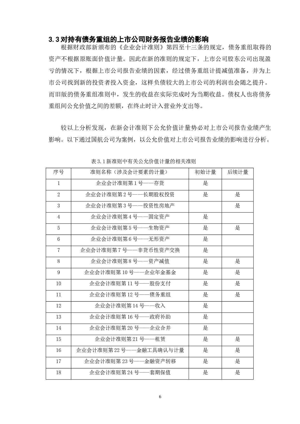 公允价值对上市公司报告业绩的影响&mdash;&mdash;以中国国航为例-12567字.doc 第10页