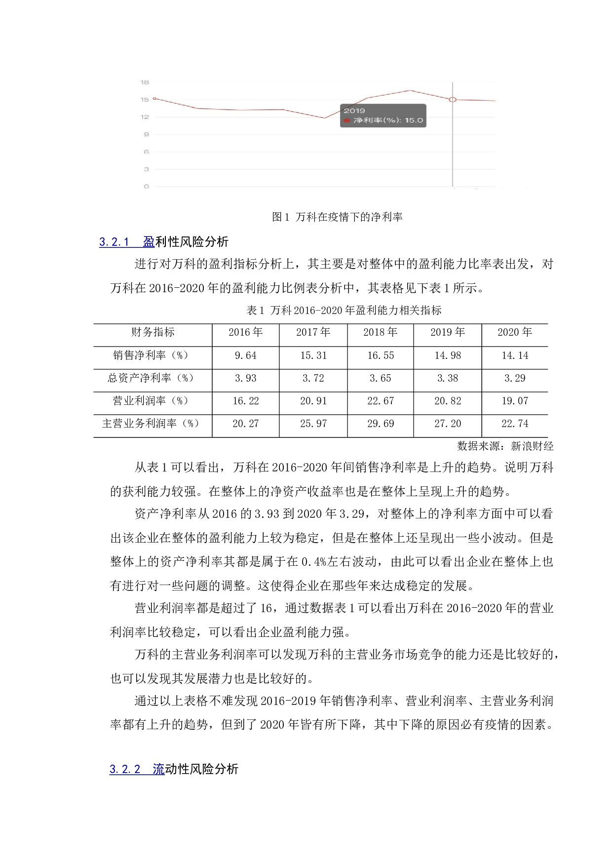 企业财务风险产生的原因及对策&mdash;&mdash;以万科为例-10165字.doc 第10页