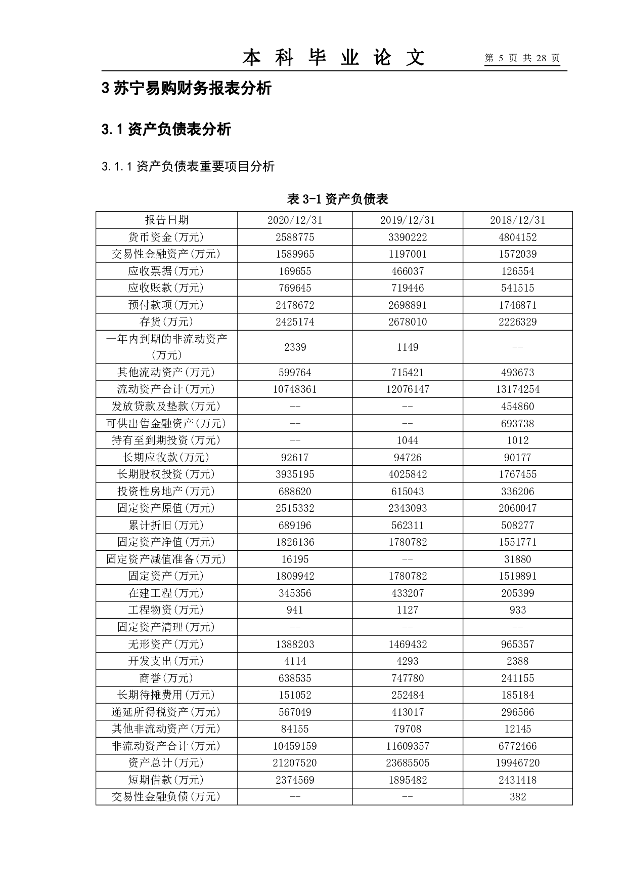 企业财务报表分析&mdash;&mdash;以苏宁易购为例-11618字.pdf 第9页