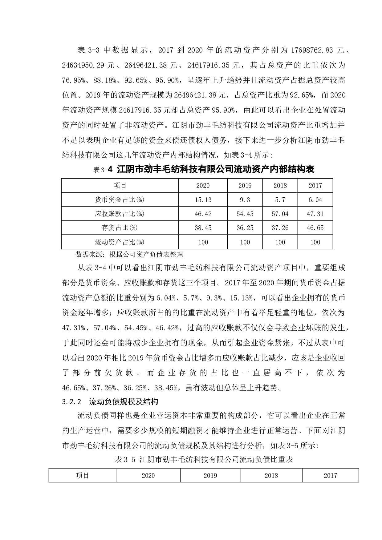 企业营运资本管理研究&mdash;&mdash;以江阴市劲丰毛纺科技有限公司为例-11529字.doc 第10页