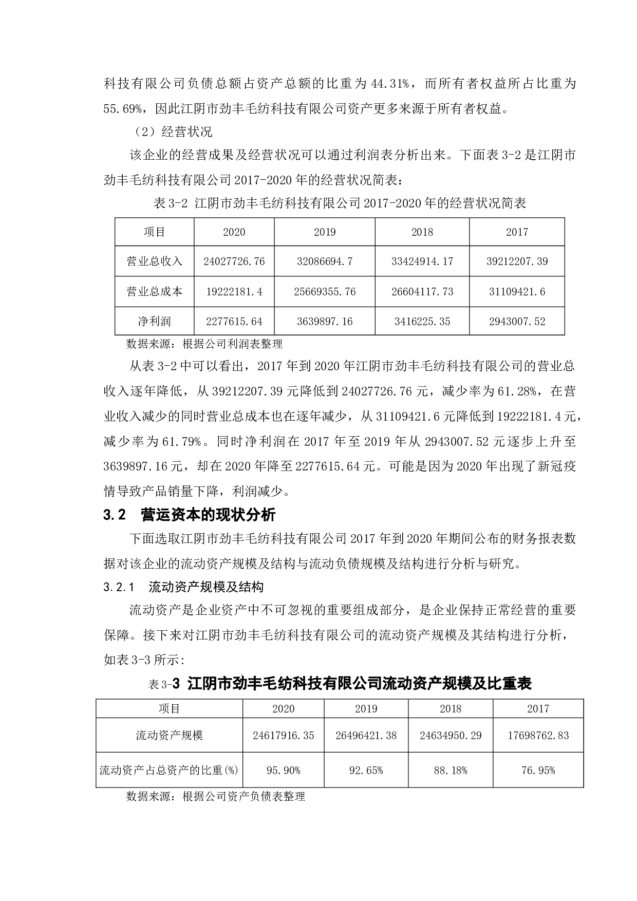 企业营运资本管理研究&mdash;&mdash;以江阴市劲丰毛纺科技有限公司为例-11529字.doc 第9页