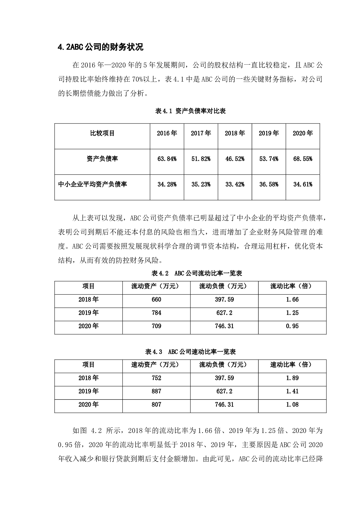 企业筹资风险的成因及控制策略--以ABC公司为例-10488字.doc 第9页