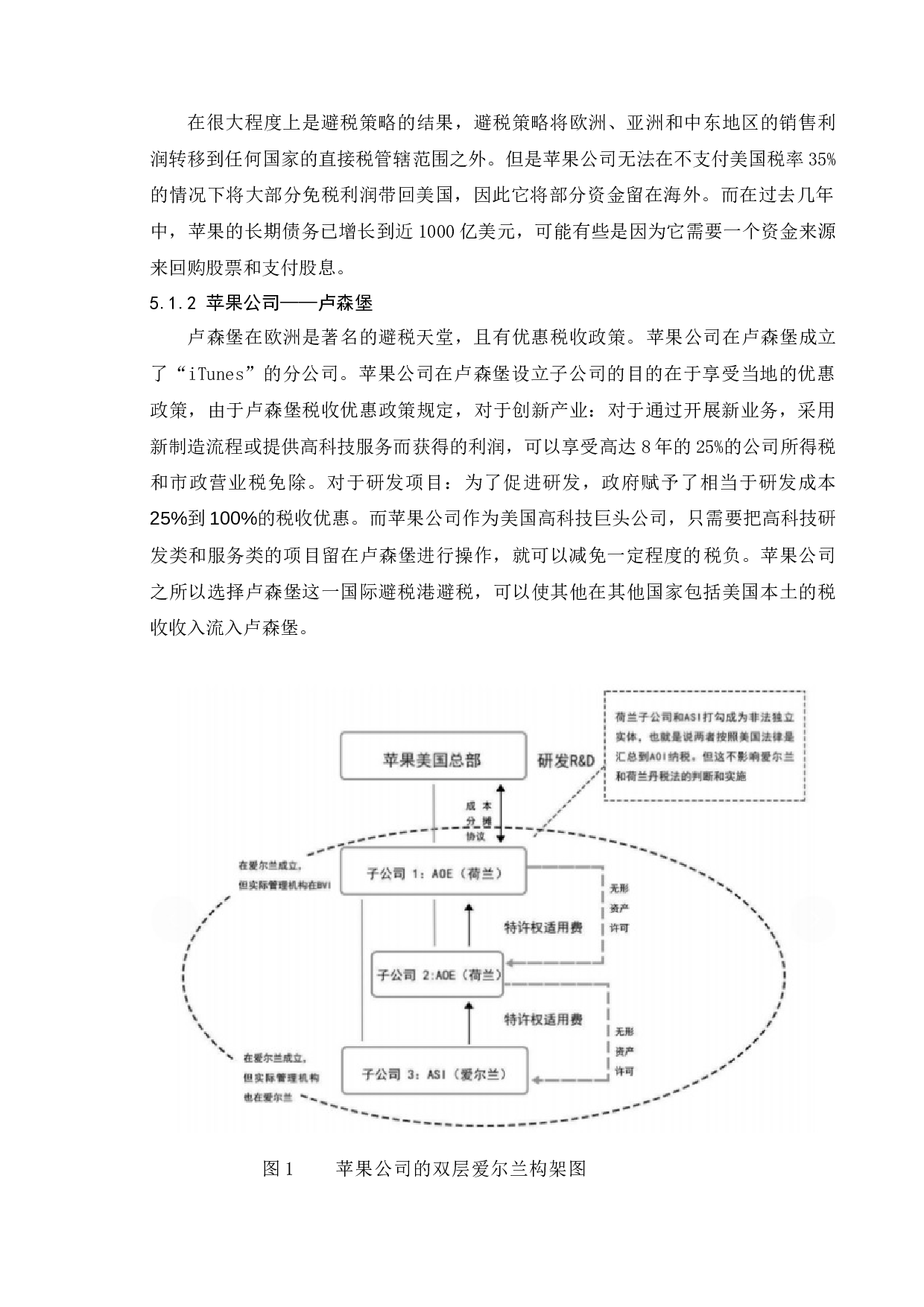 企业税务筹划&mdash;&mdash;以苹果公司为例-10857字.docx 第10页