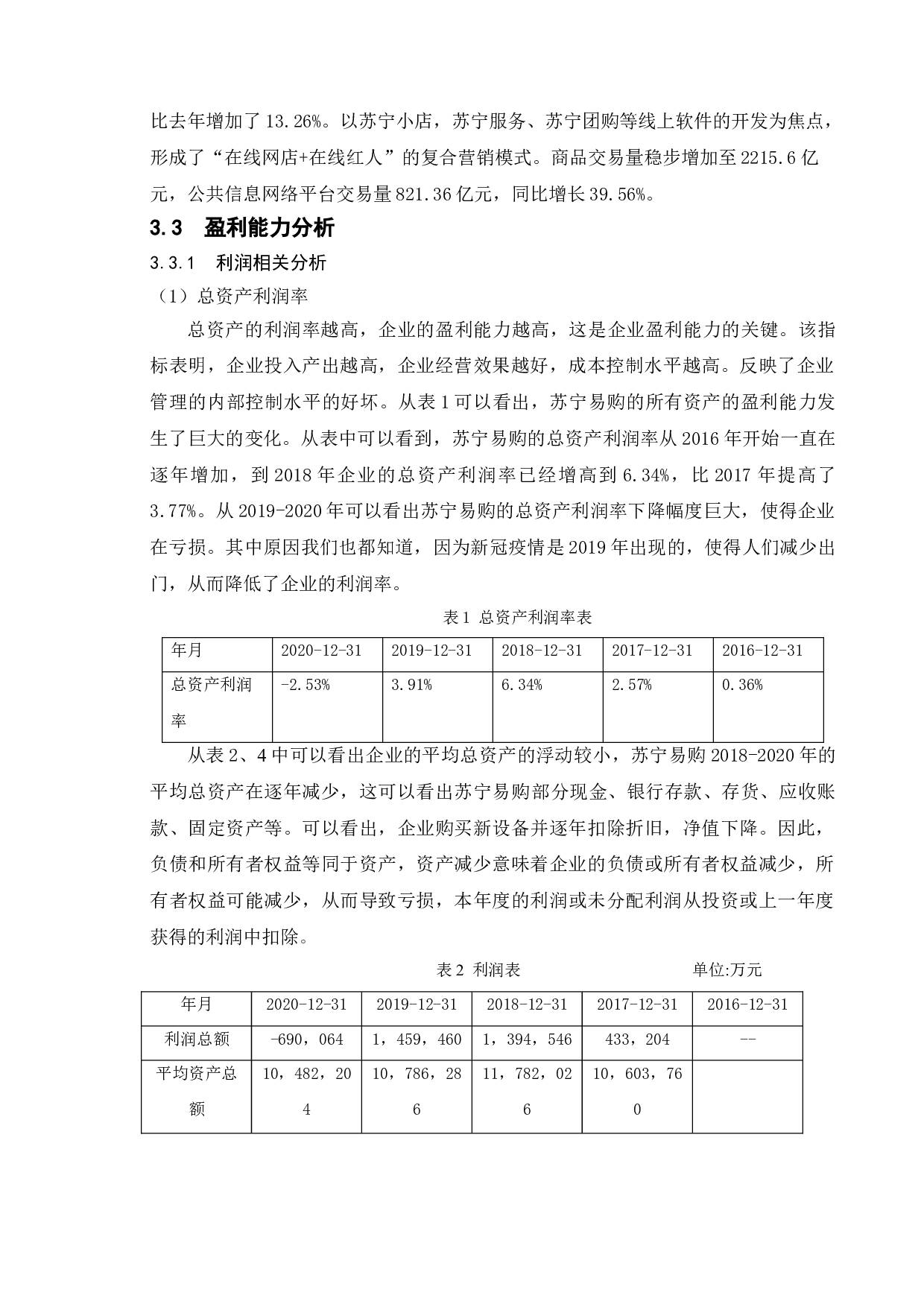 企业盈利能力分析-以苏宁易购为例-11842字.doc 第10页