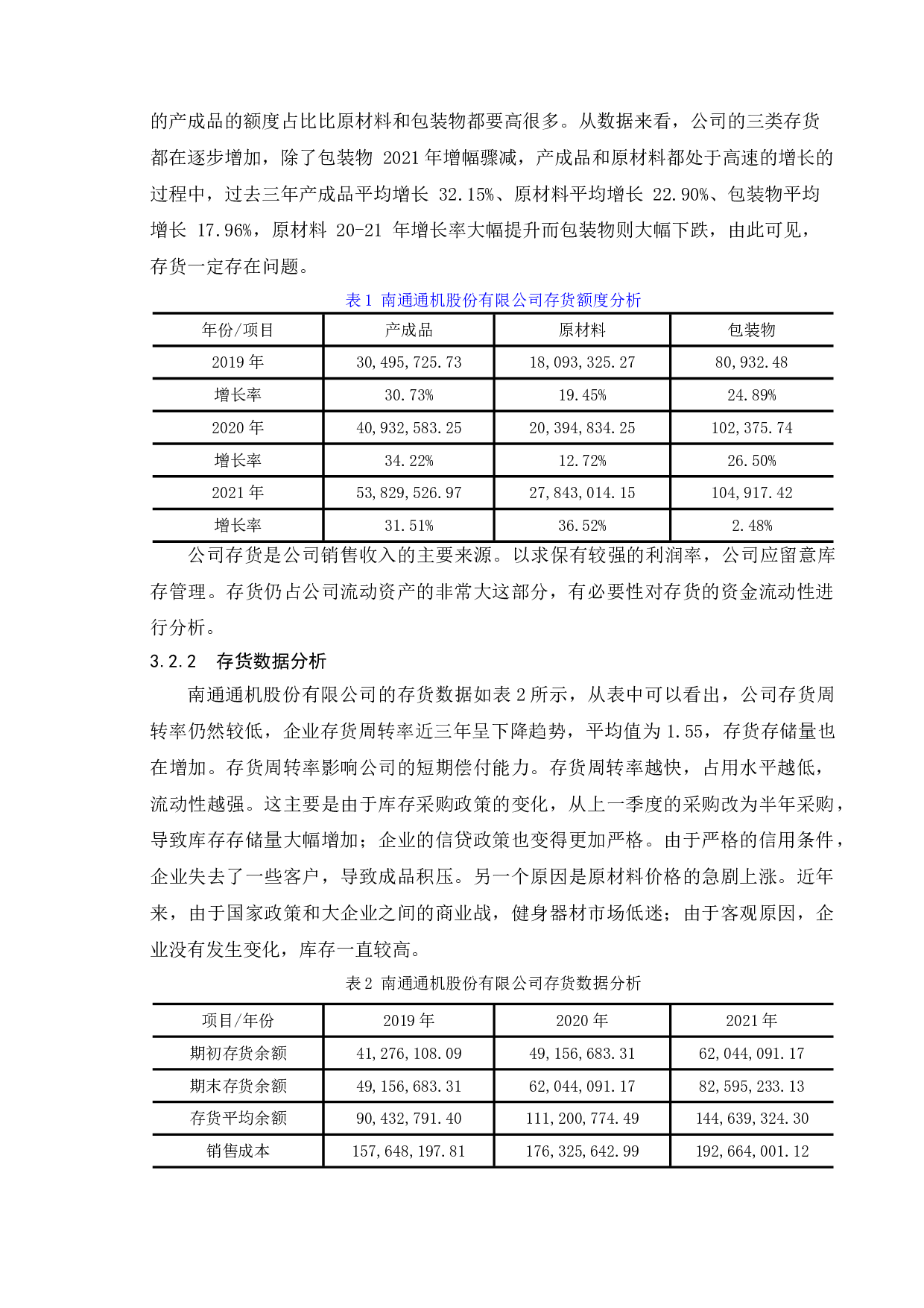 企业存货管理问题研究&mdash;&mdash;以南通通机股份有限公司为例-10393字.doc 第9页