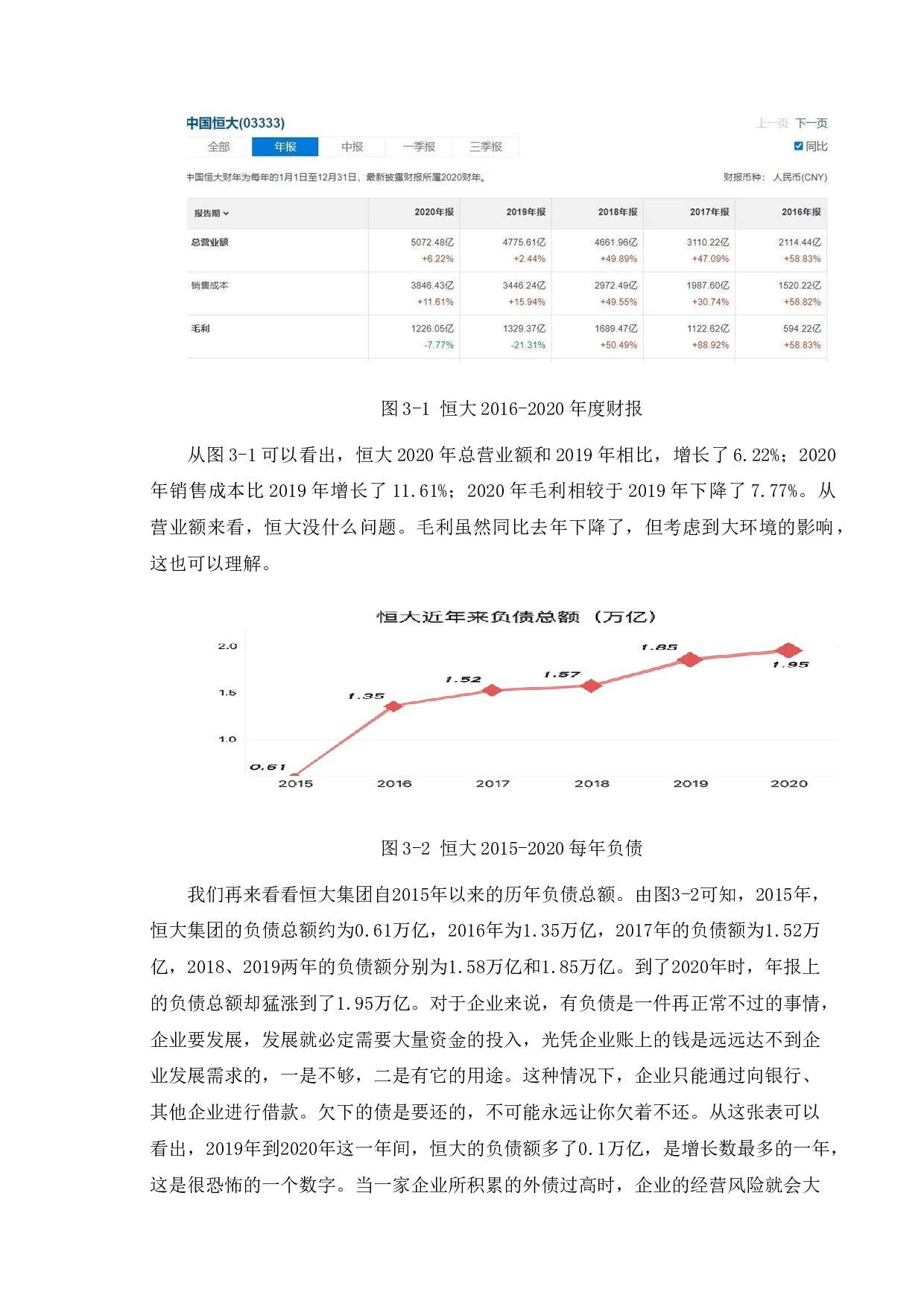 企业内部控制问题及对策研究&mdash;&mdash;以恒大地产集团有限公司为例-10640字.doc 第8页