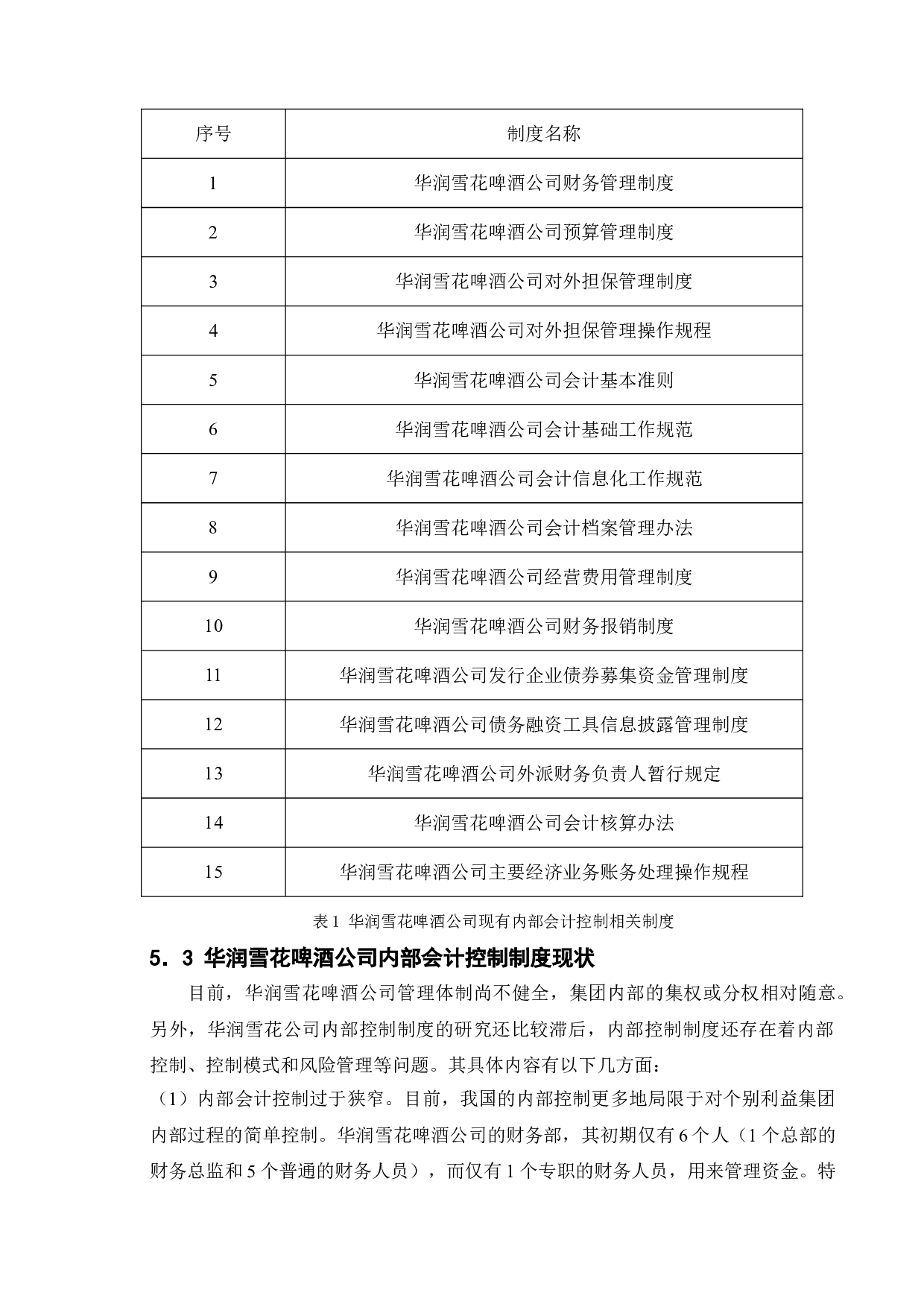企业内部控制及内部会计制度设计研究&mdash;&mdash;以华润雪花啤酒公司为例-10088字.doc 第9页