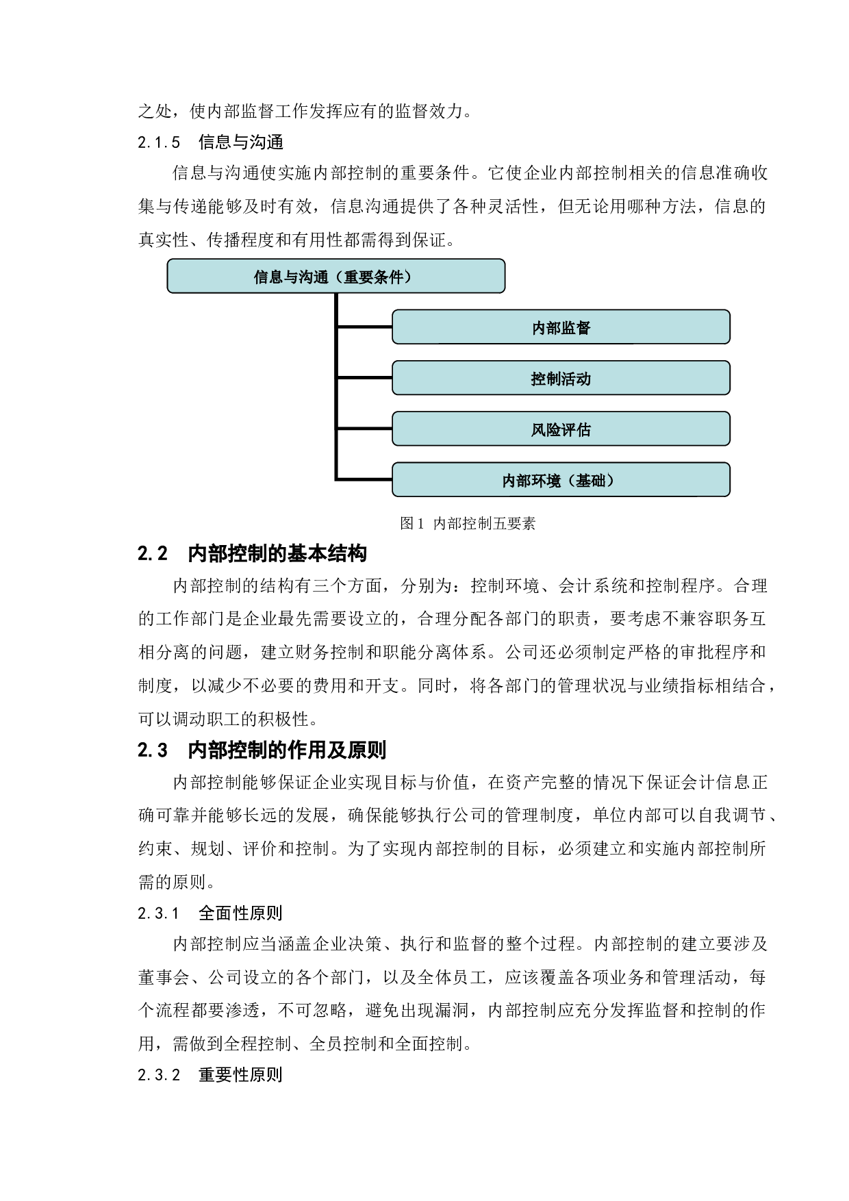 企业内控分析与防范&mdash;&mdash;以森马服饰为例-11725字.doc 第7页