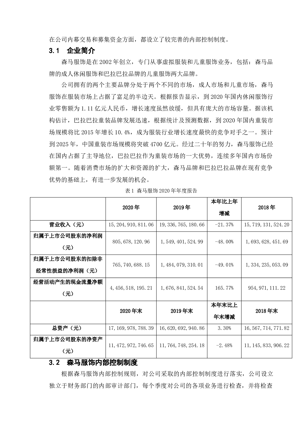 企业内控分析与防范&mdash;&mdash;以森马服饰为例-11725字.doc 第9页