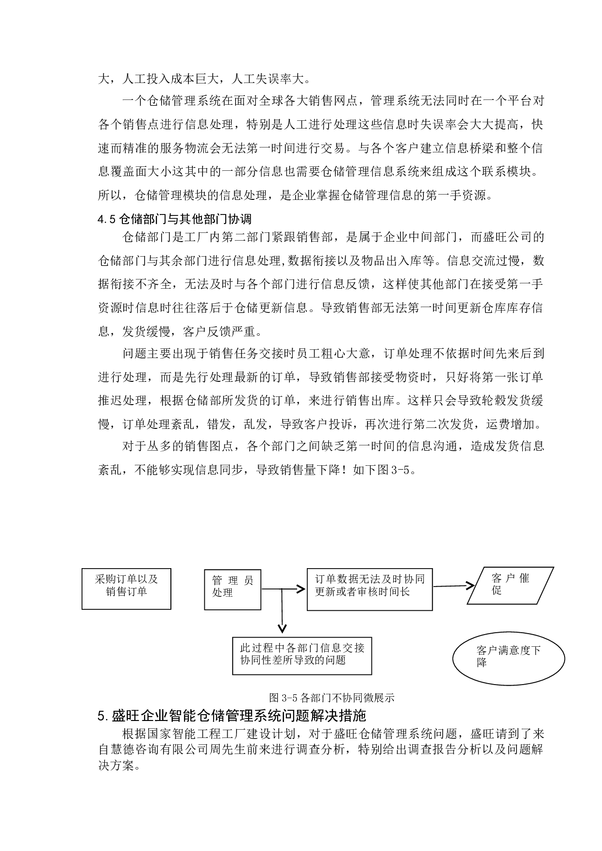 企业仓储管理问题及措施&mdash;&mdash;以昆山盛旺公司为例-11368字.doc 第10页