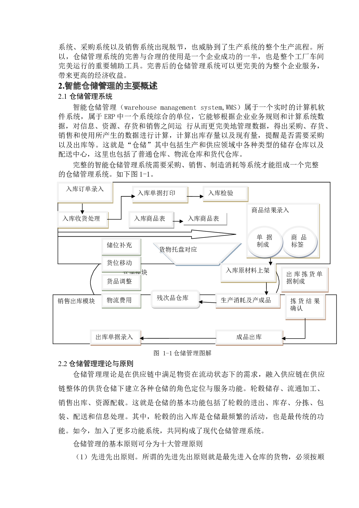 企业仓储管理问题及措施&mdash;&mdash;以昆山盛旺公司为例-11368字.doc 第4页