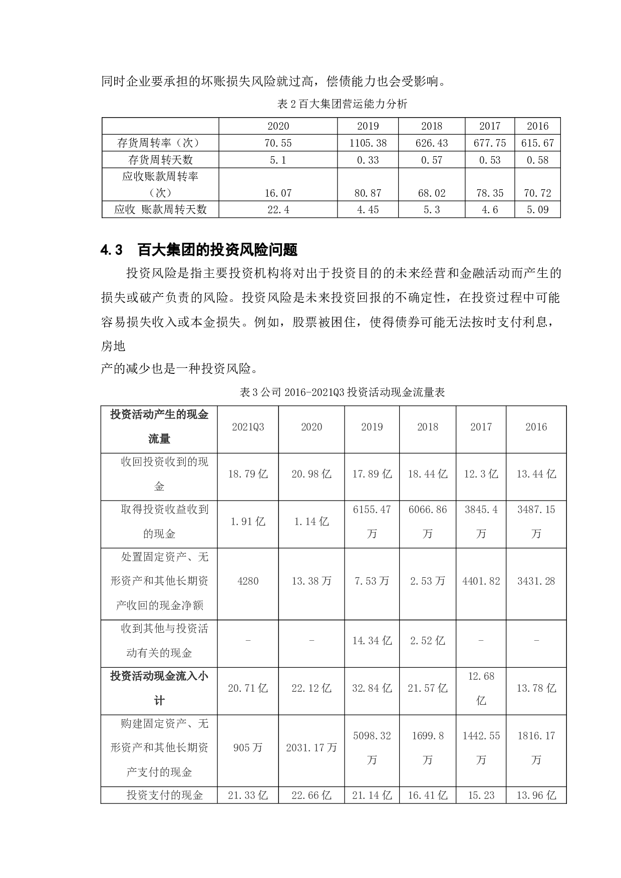 上市公司财务风险分析&mdash;&mdash;以百大集团为例-10832字.doc 第10页