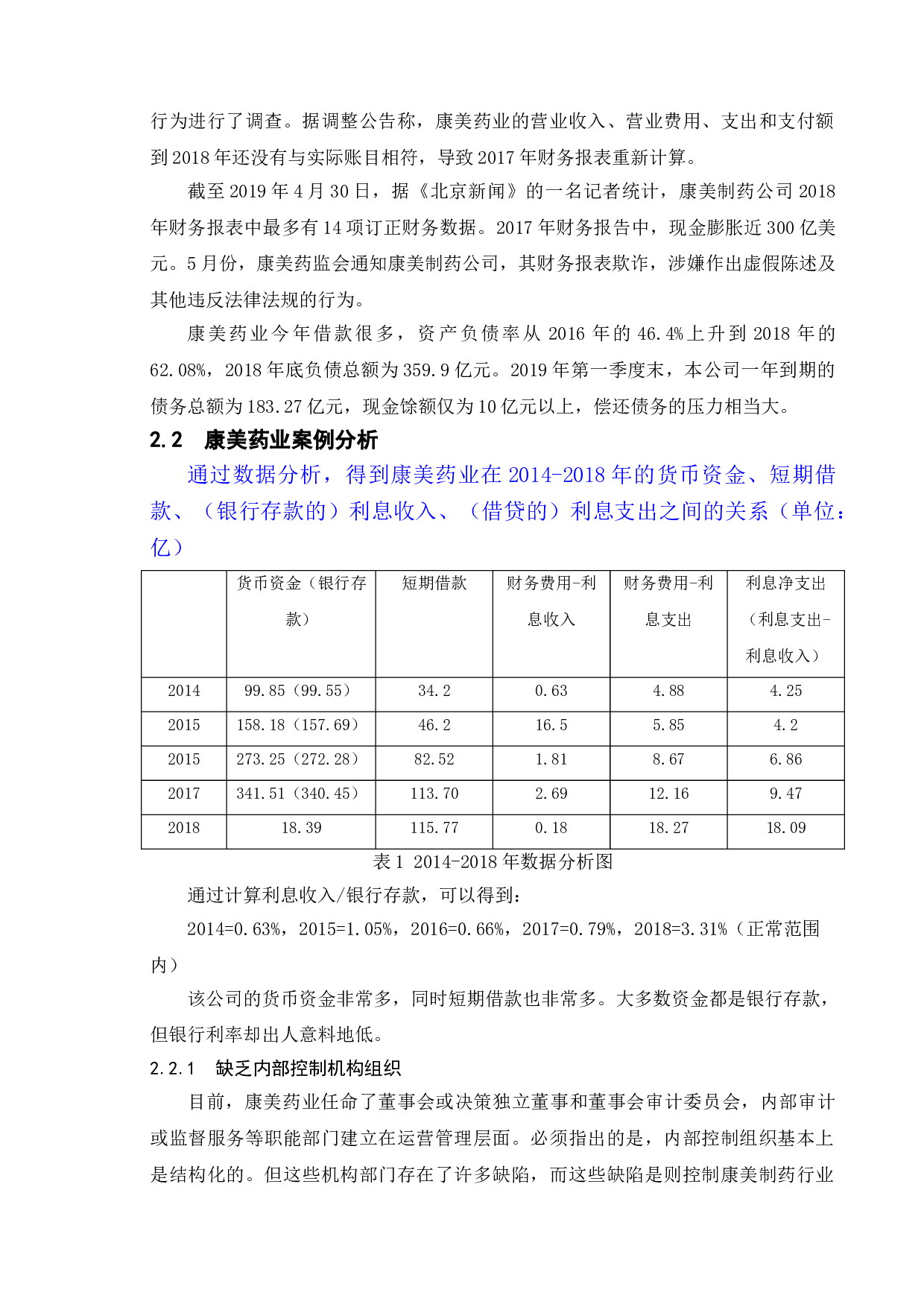 上市公司财务造假手段及动因研究&mdash;&mdash;基于康美药业虚假案的分析-11026字.doc 第8页