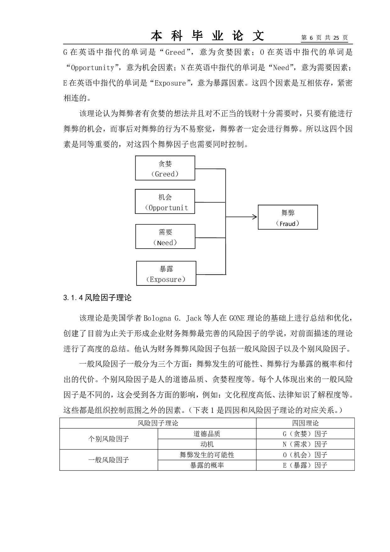 上市公司的财务舞弊问题研究&mdash;&mdash;以乐视网为例-12187字.pdf 第10页