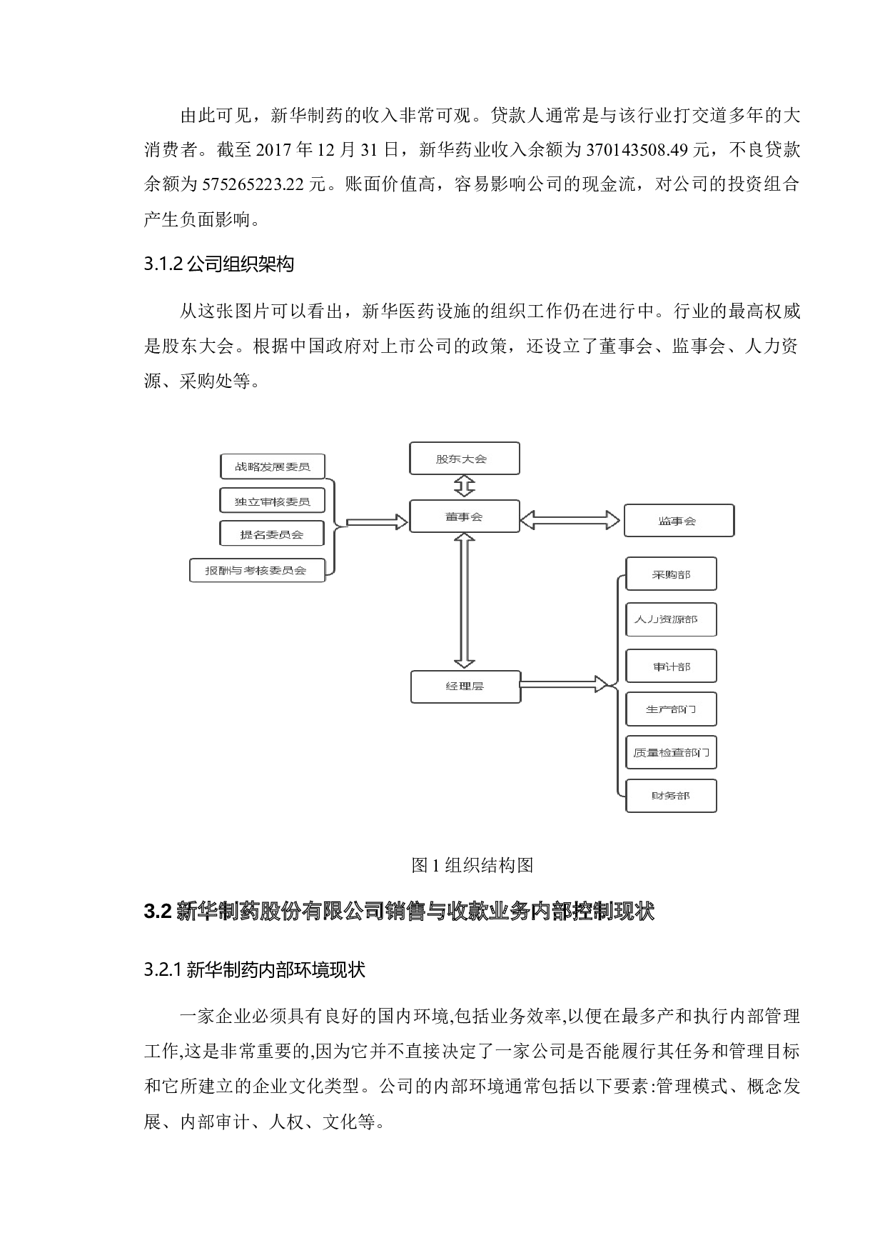 上市公司销售业务内部控制问题及对策研究&mdash;&mdash;以山东新华制药股份有限公司为例-13016字.docx 第10页