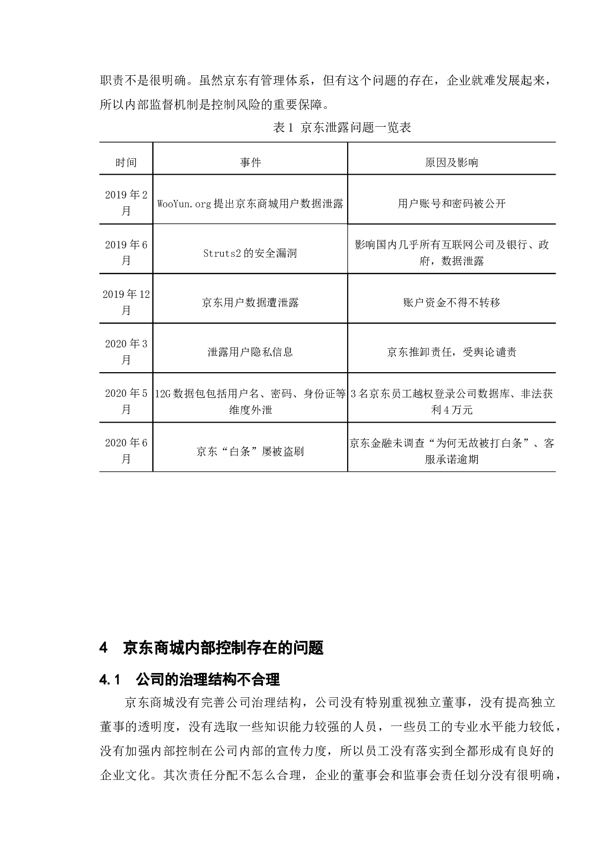 上市公司内部控制存在的问题及建议-以京东为例-7689字.doc 第9页