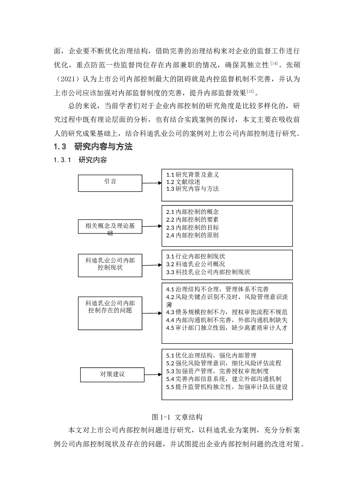 上市公司内部控制存在的问题及对策-以科迪乳业公司为例-16684字.doc 第7页