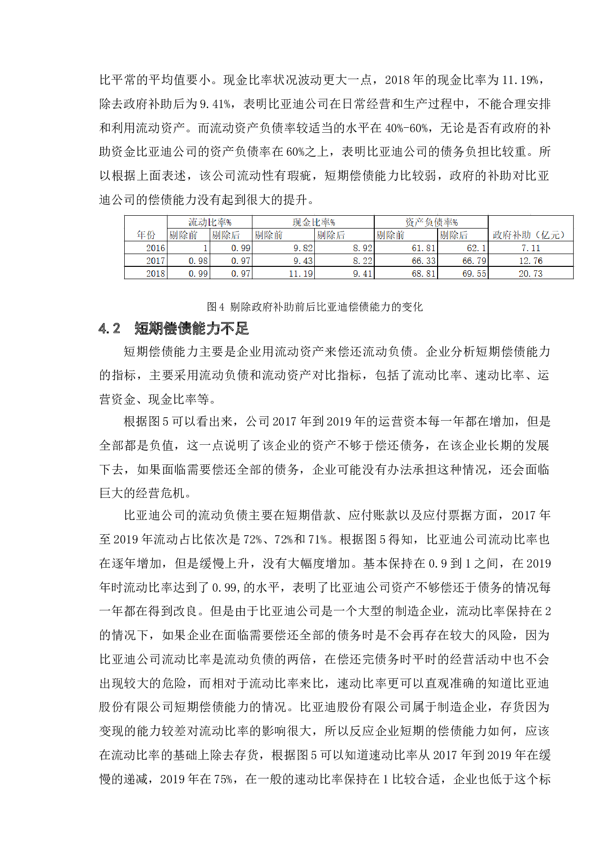 上市公司偿债能力分析&mdash;以比亚迪股份有限公司为例-11911字.doc 第10页