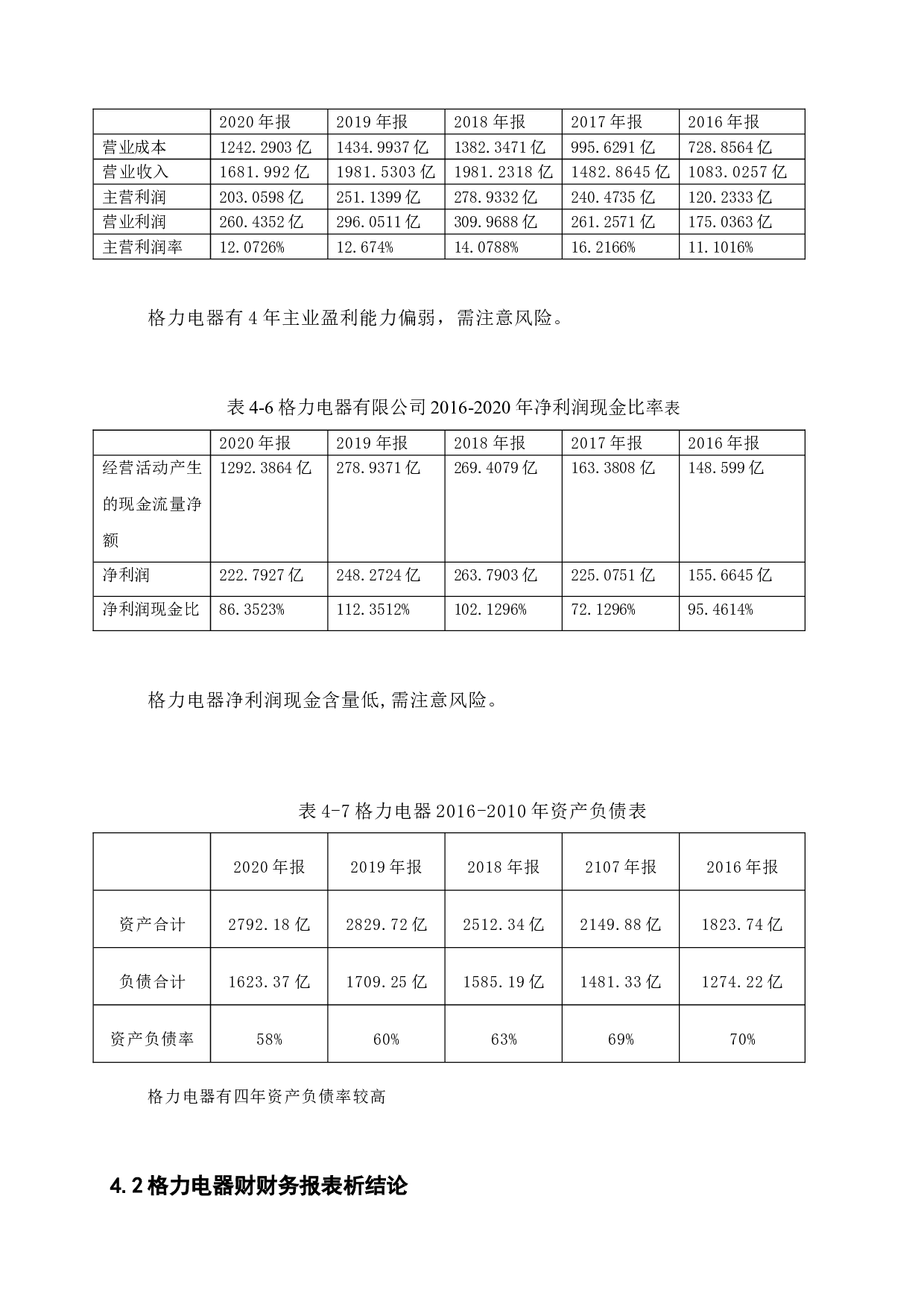 公司的盈利能力分析及提升策略&mdash;以格力电器为例-9375字.doc 第10页