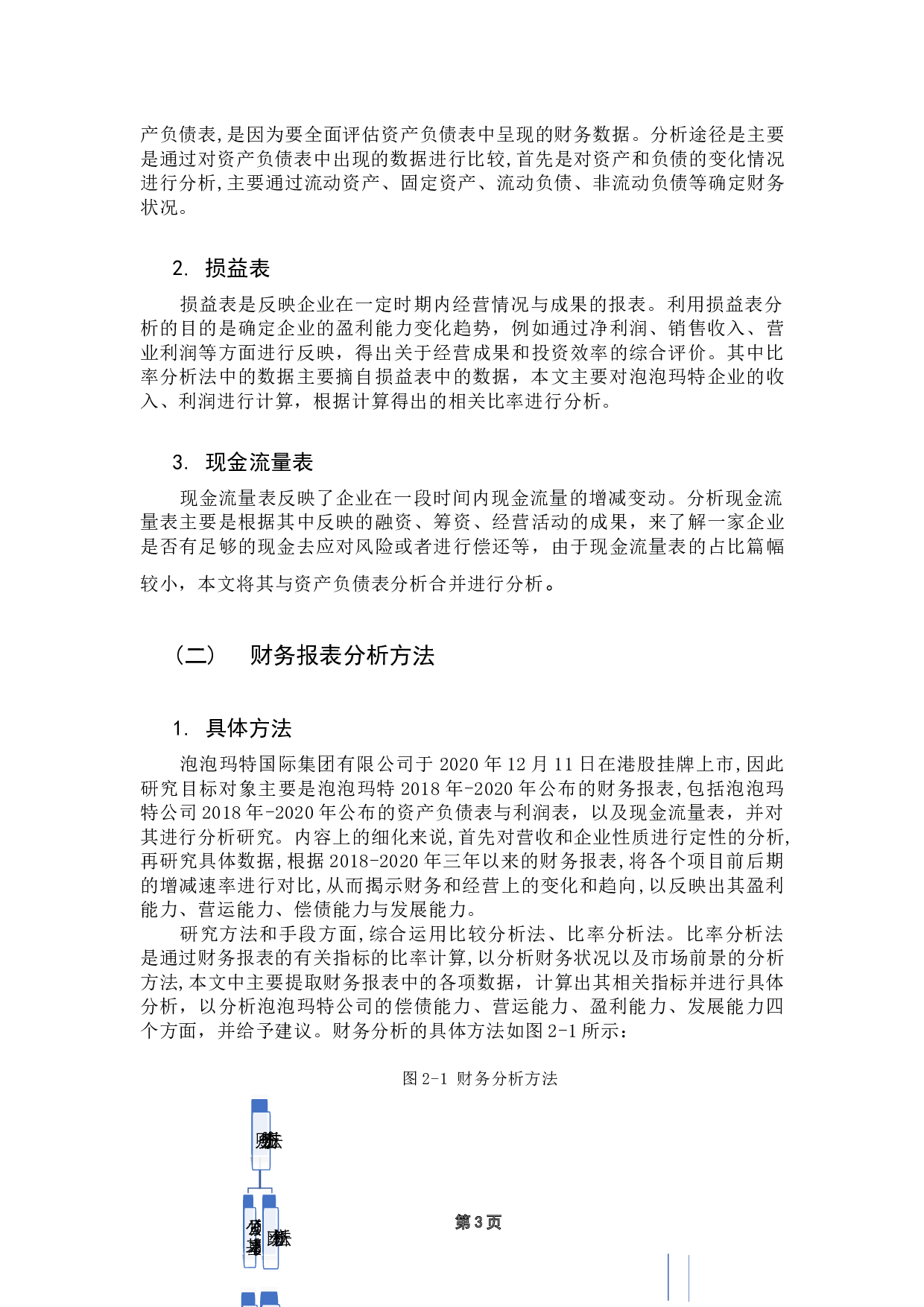 上市公司财务报表与盈利能力分析&mdash;&mdash;以泡泡玛特文化创意有限公司为例-14561字.docx 第9页