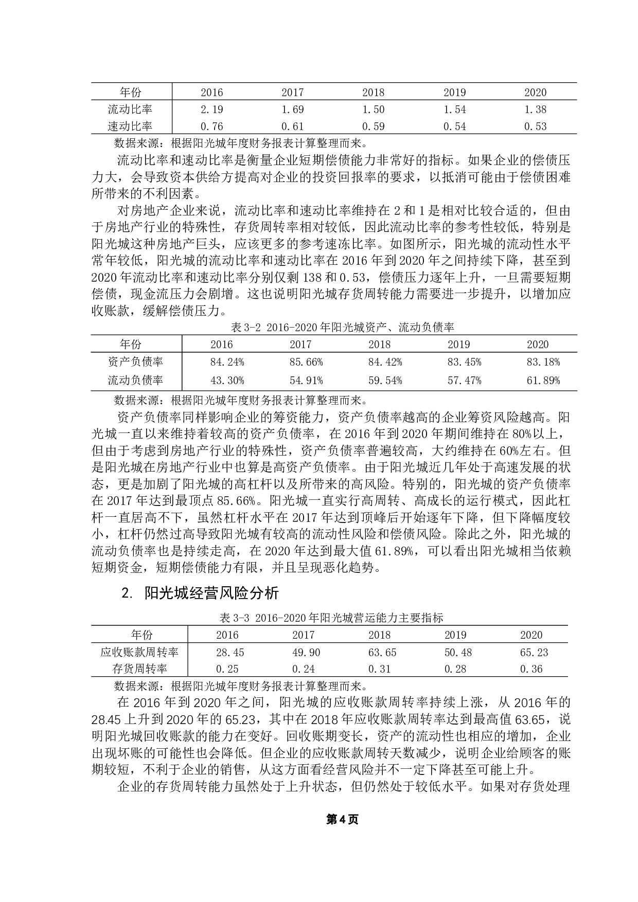 企业财务风险研究&mdash;&mdash;以阳光城为例-8800字.docx 第8页