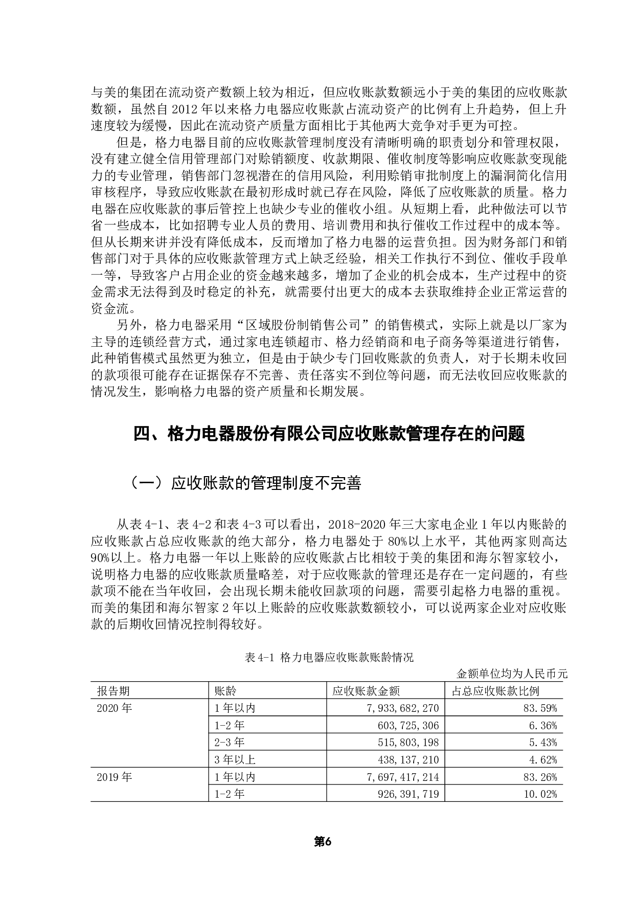 家电企业应收账款管理研究&mdash;&mdash;以珠海格力电器股份有限公司为例-12054字.docx 第9页