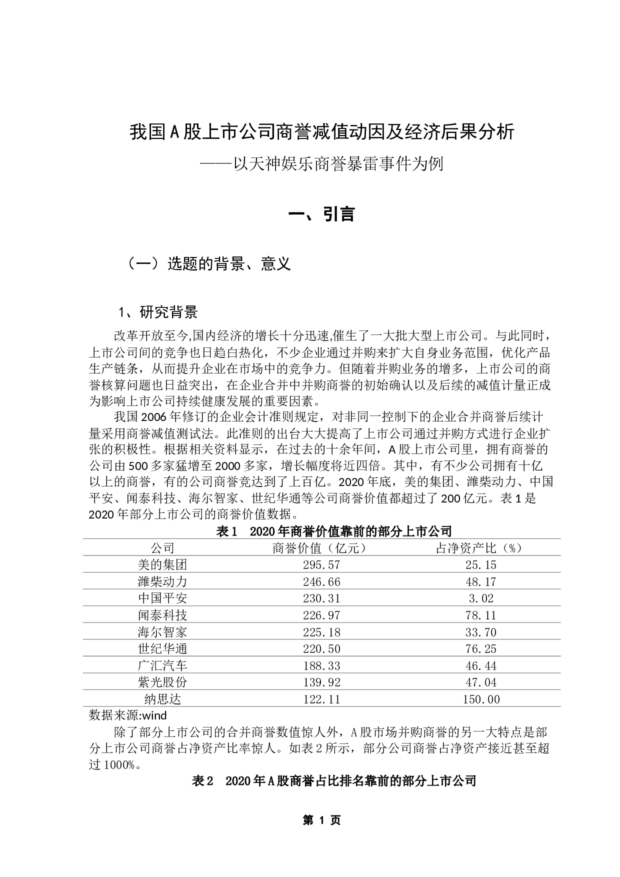 我国A股上市公司商誉减值动因及经济后果分析-16760字.docx 第7页