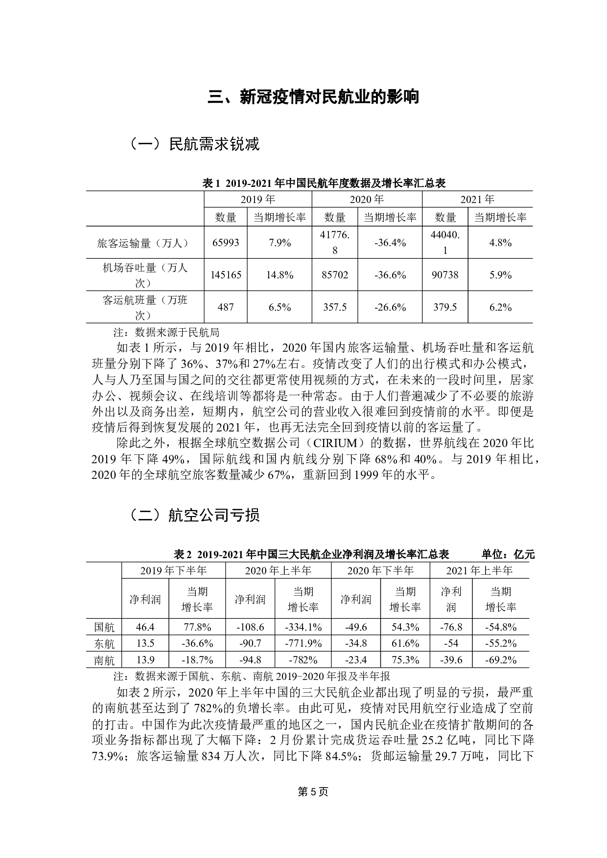 新冠疫情对民航业企业绩效的影响研究-13674字.docx 第9页