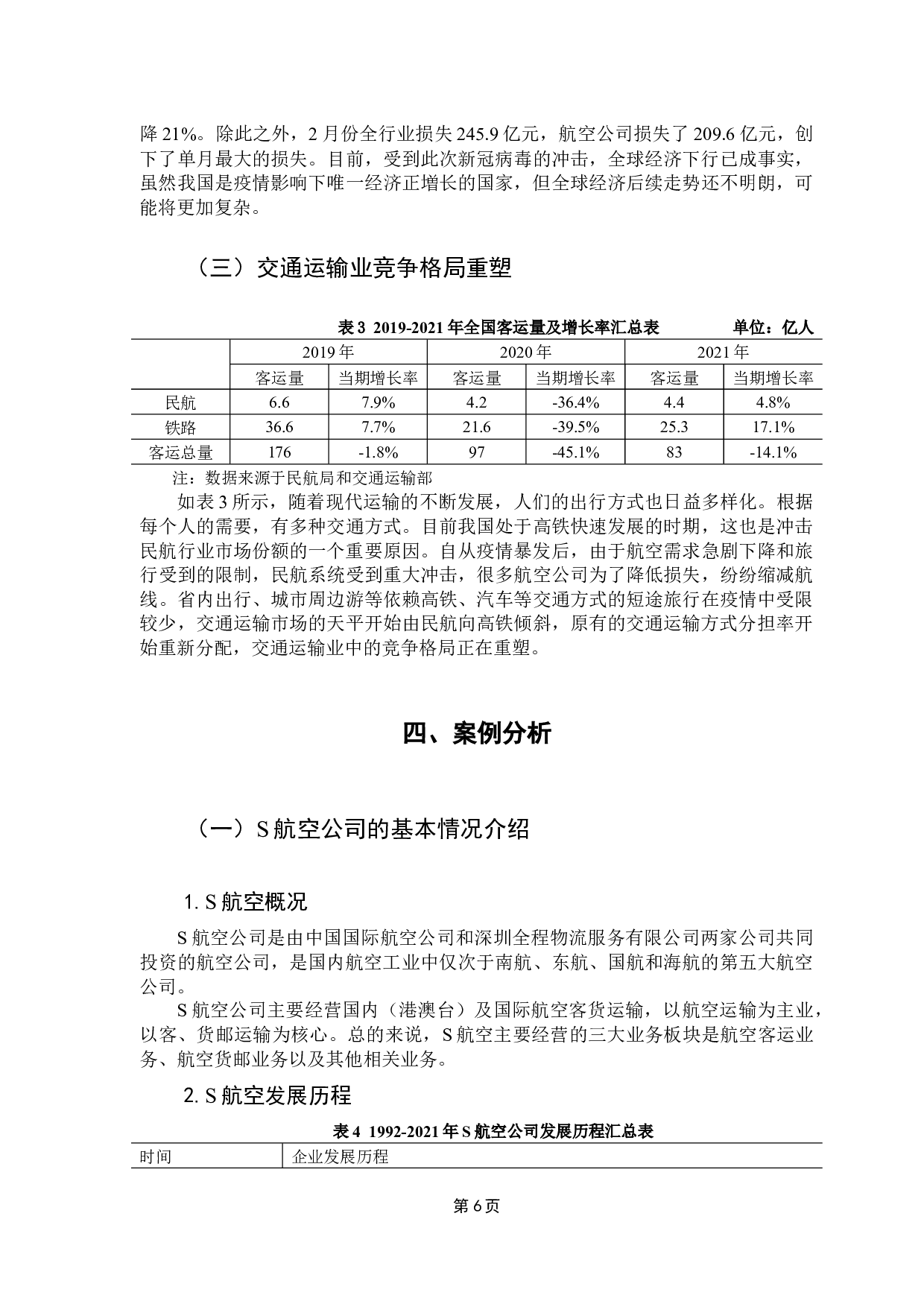 新冠疫情对民航业企业绩效的影响研究-13674字.docx 第10页