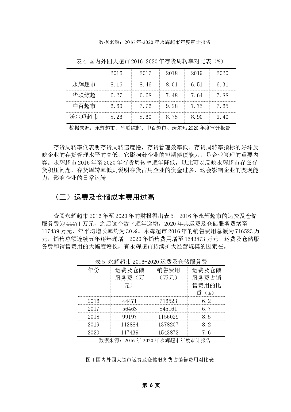 零售企业存货管理模式探析&mdash;&mdash;以永辉超市为例-9756字.docx 第10页