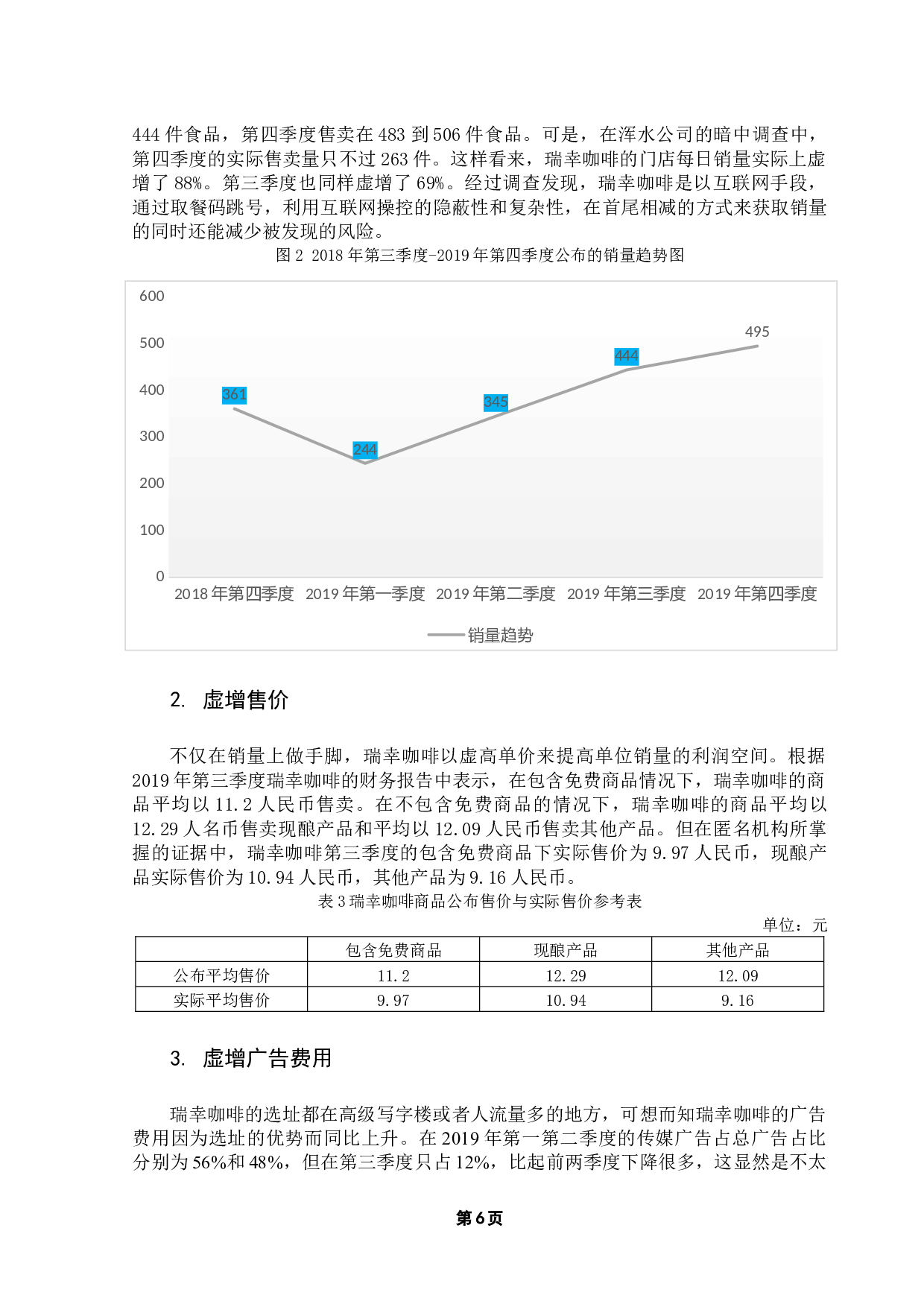 上市公司财务问题治理浅析&mdash;&mdash;以瑞幸咖啡为例-12567字.docx 第10页