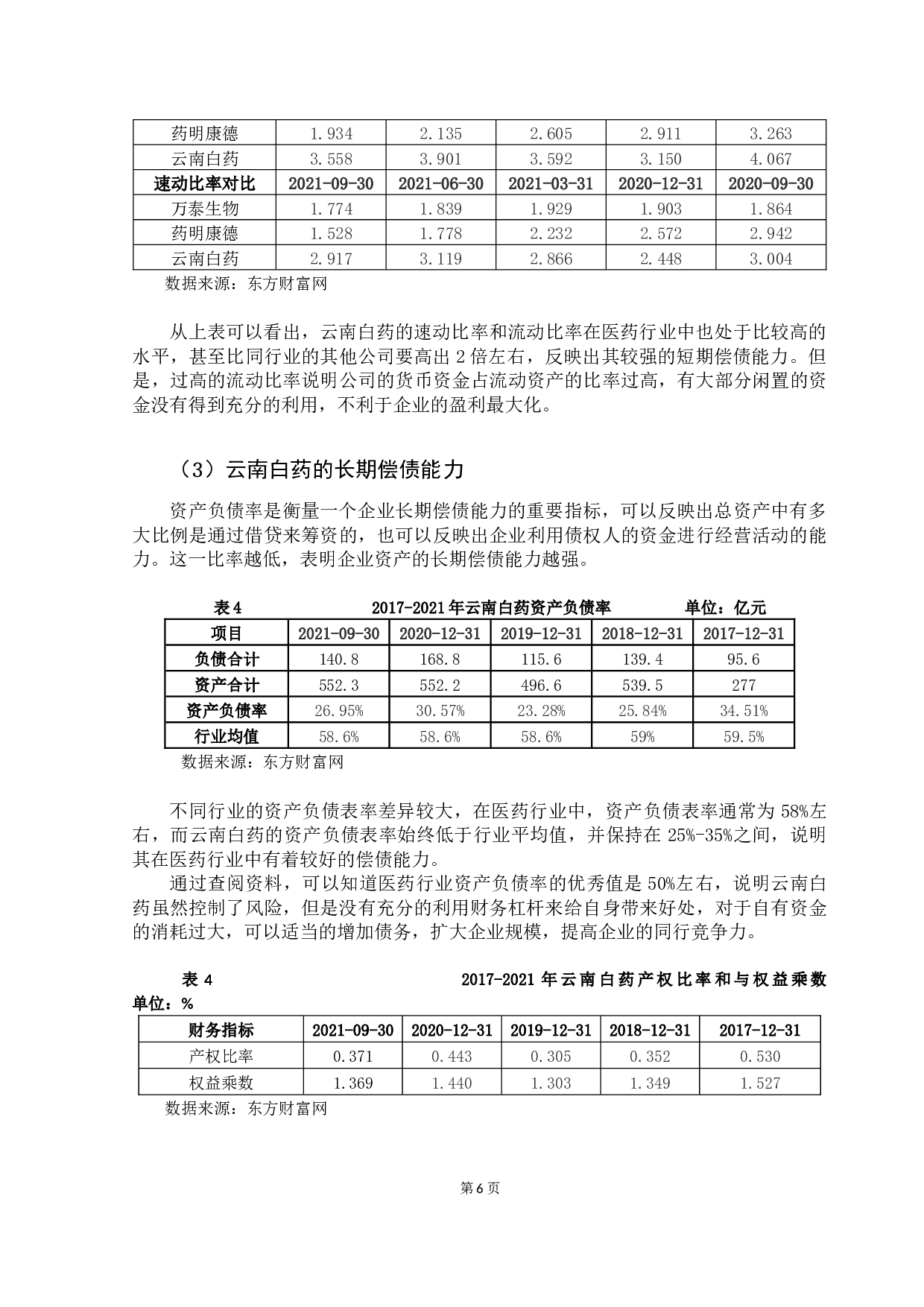企业财务风险研究&mdash;&mdash;以云南白药公司为例-12244字.docx 第9页
