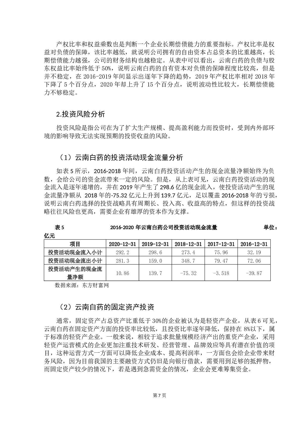 企业财务风险研究&mdash;&mdash;以云南白药公司为例-12244字.docx 第10页