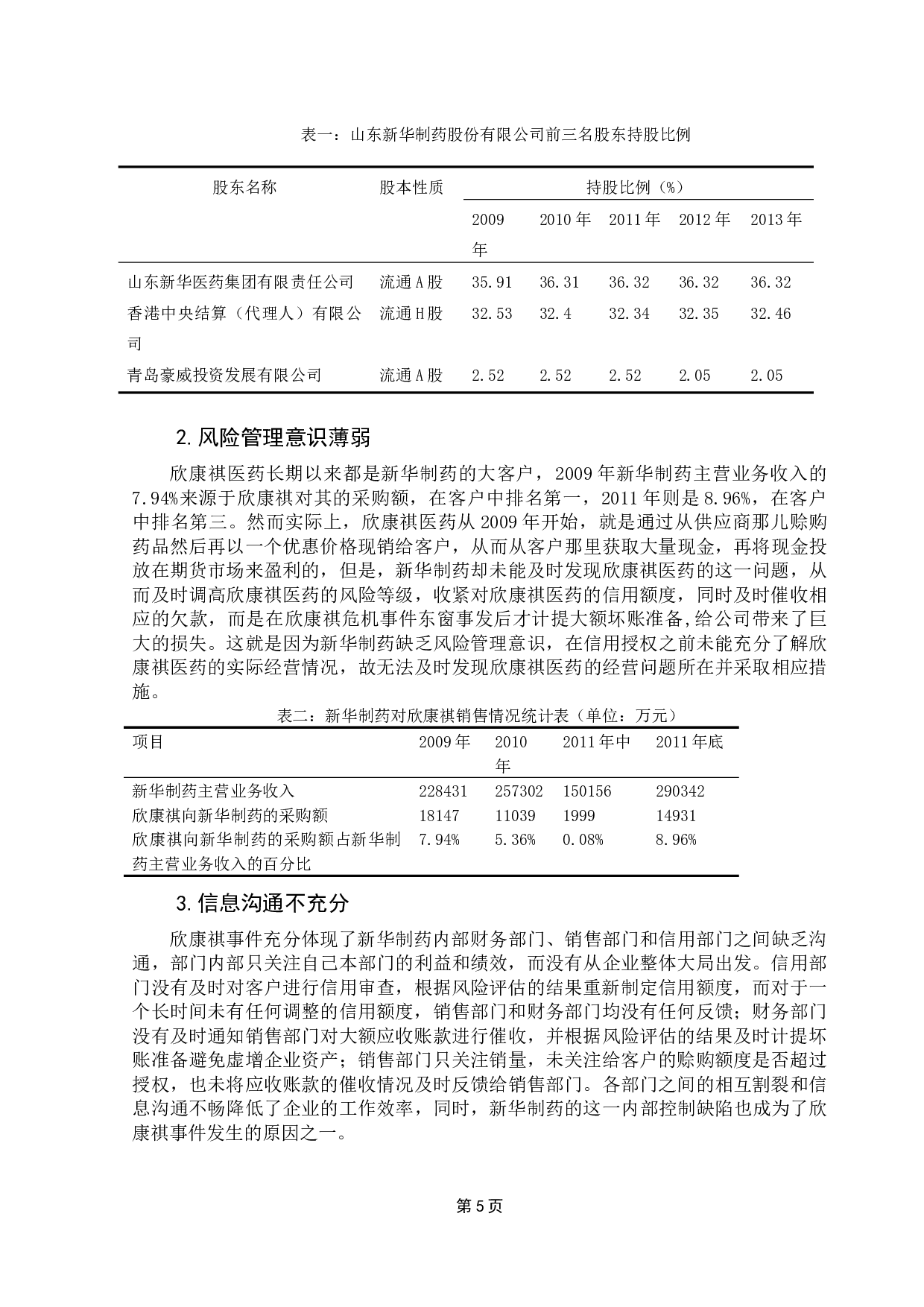 内部控制对企业绩效的影响研究&mdash;&mdash;以新华制药为例-11714字.docx 第10页