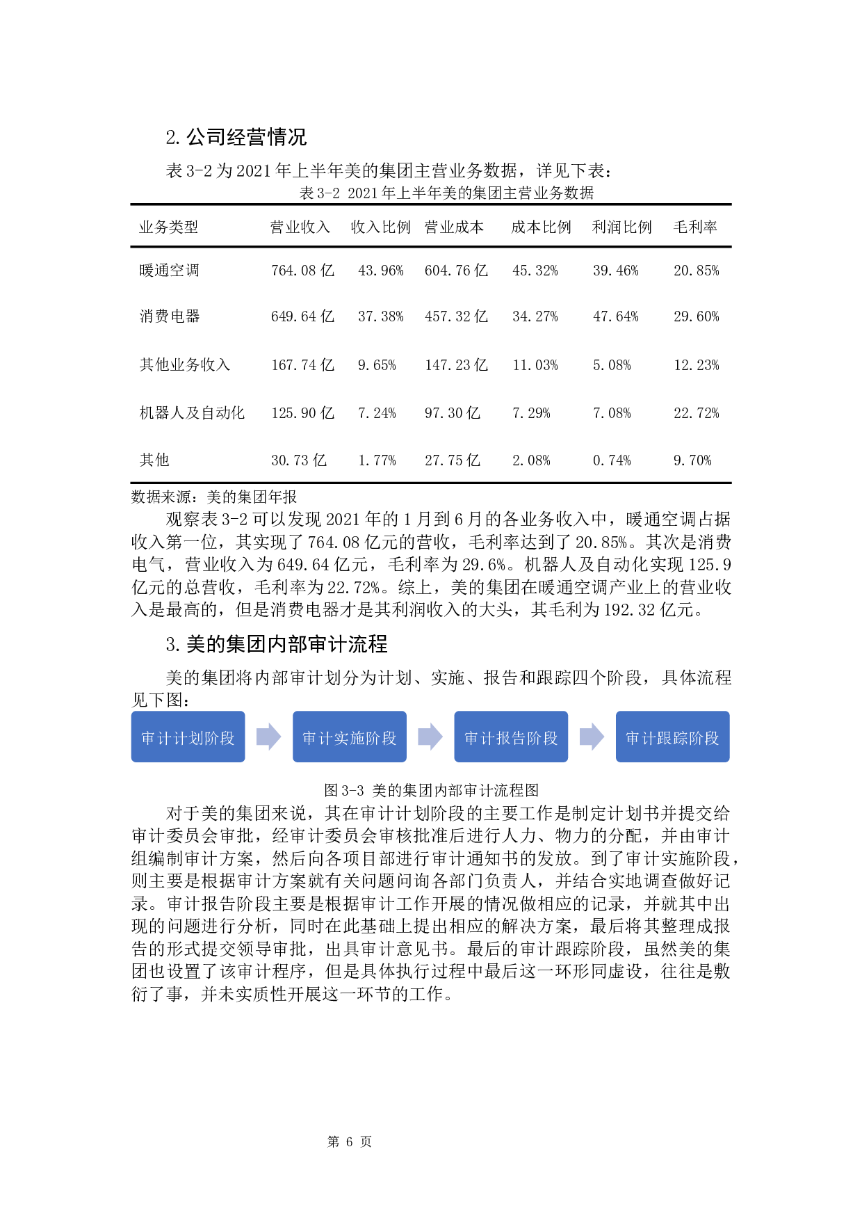 大数据审计运用的现状与对策研究-10838字.docx 第9页