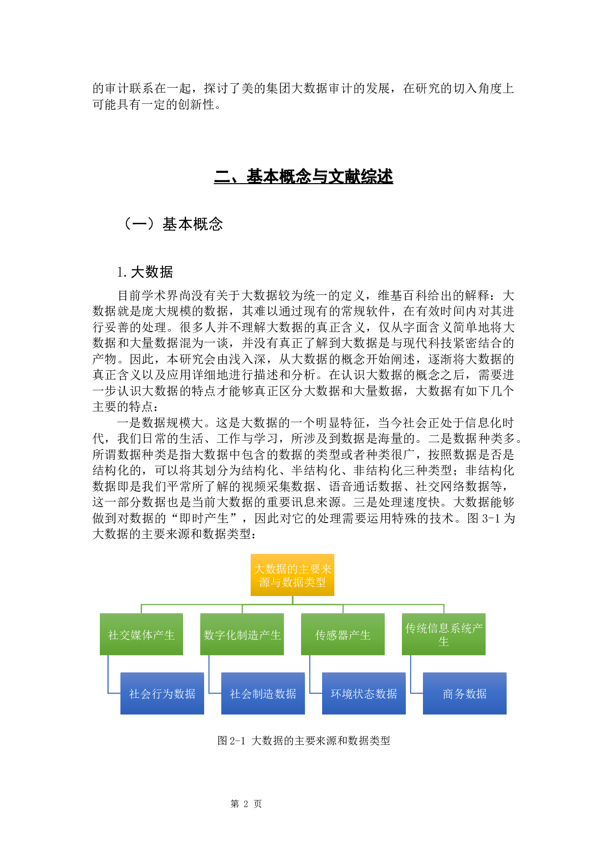 大数据审计运用的现状与对策研究-10838字.docx 第5页