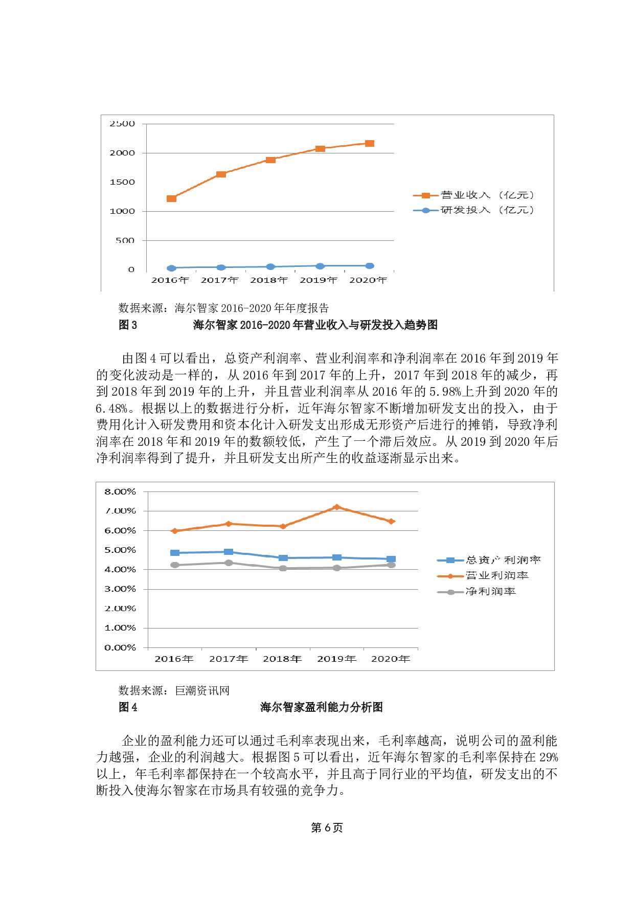 研发支出对海尔智家绩效的影响分析-7964字.docx 第9页