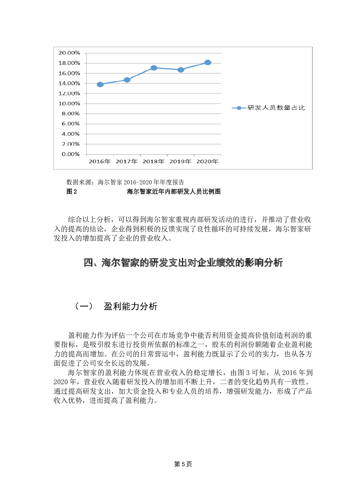 研发支出对海尔智家绩效的影响分析-7964字.docx 第8页