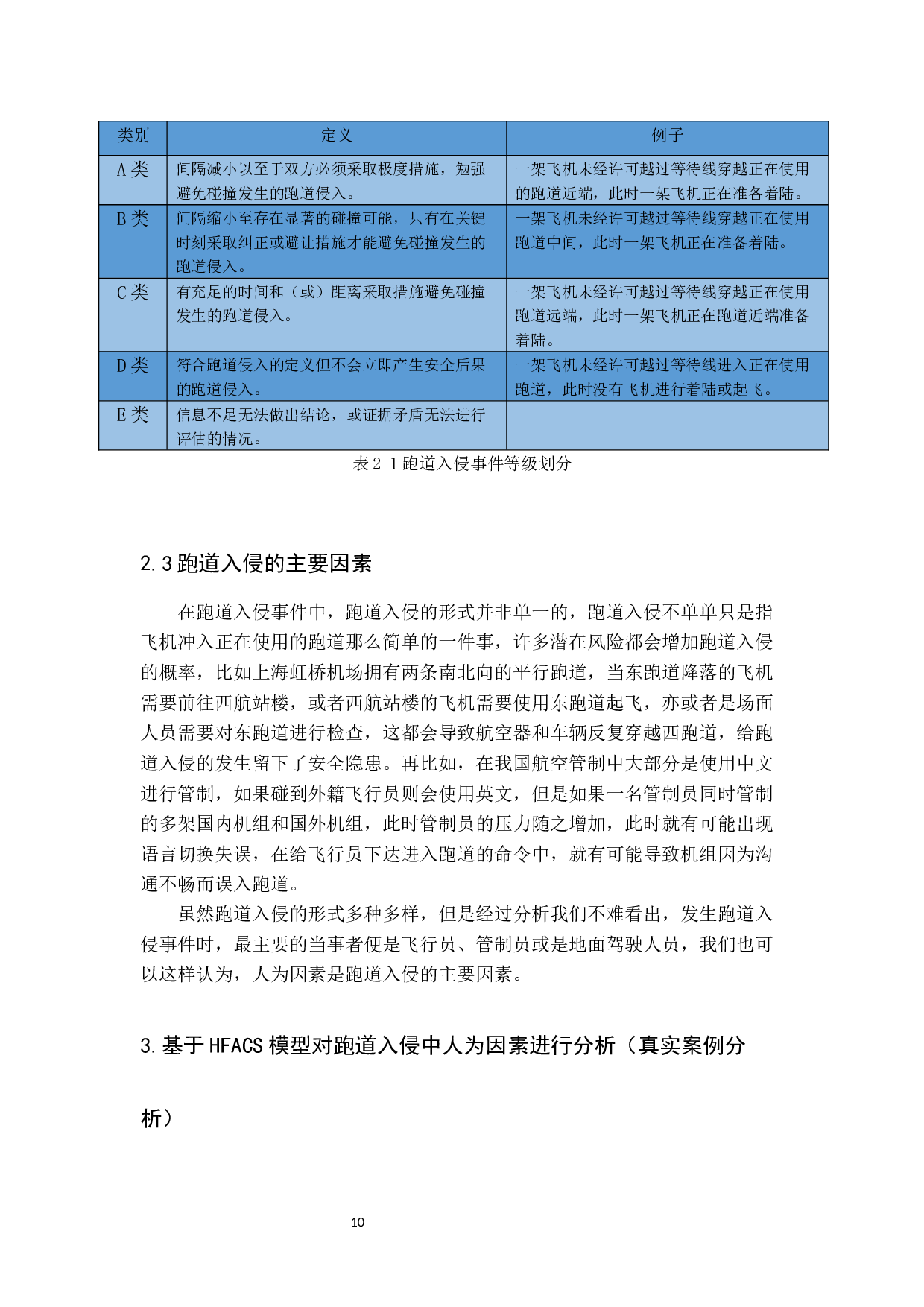 跑道入侵中人为因素的研究-13108字.docx 第10页