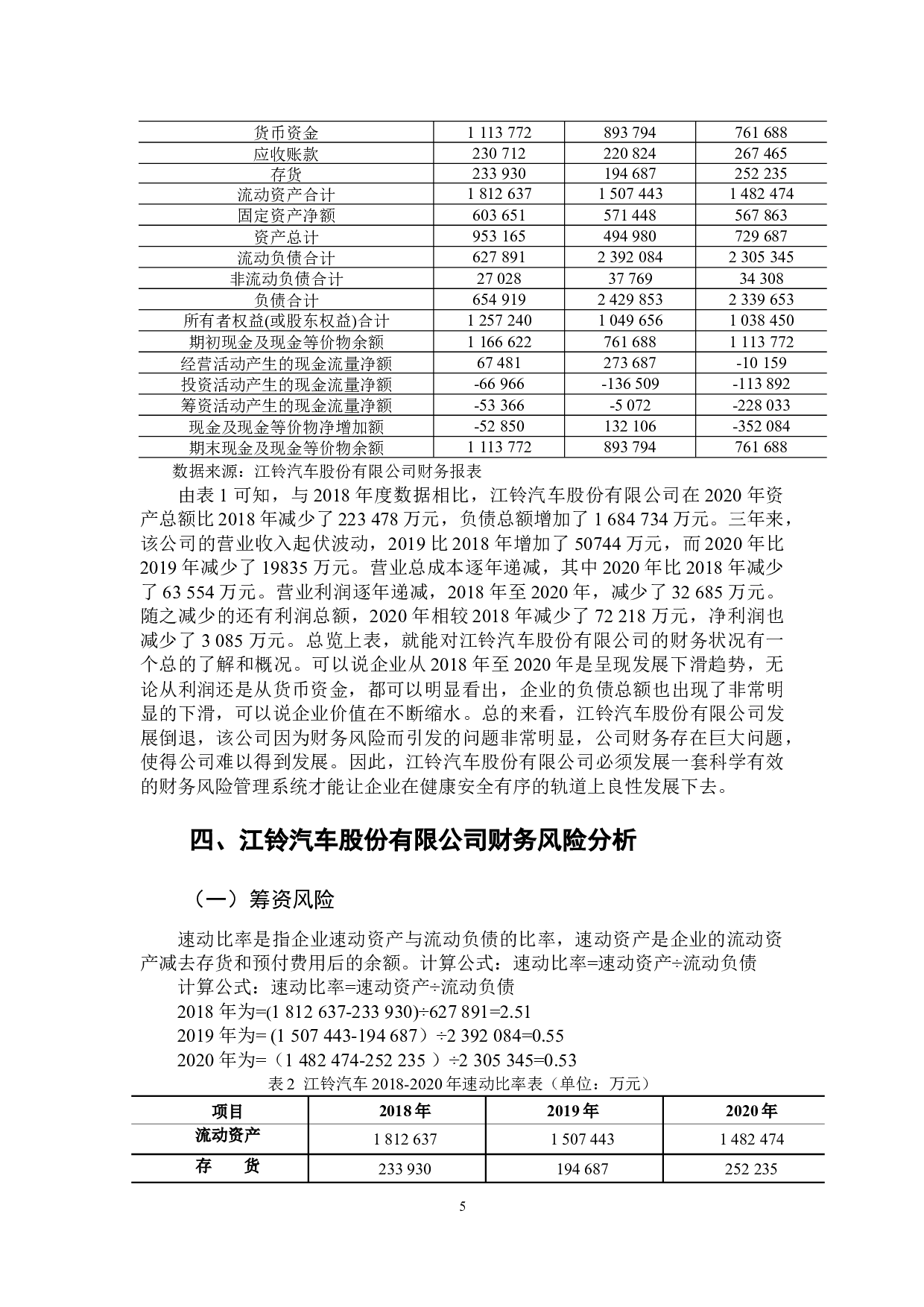 江铃汽车股份有限公司财务风险研究-10615字.docx 第9页