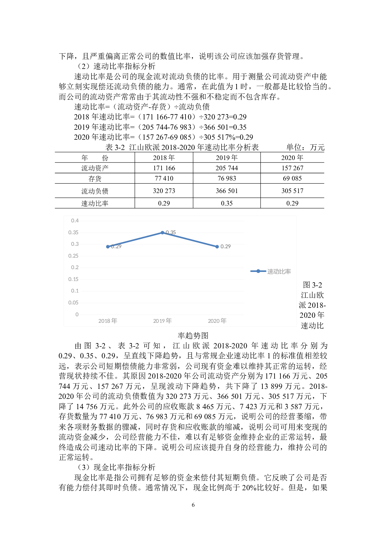 江山欧派门业股份有限公司偿债能力分析-13190字.docx 第9页