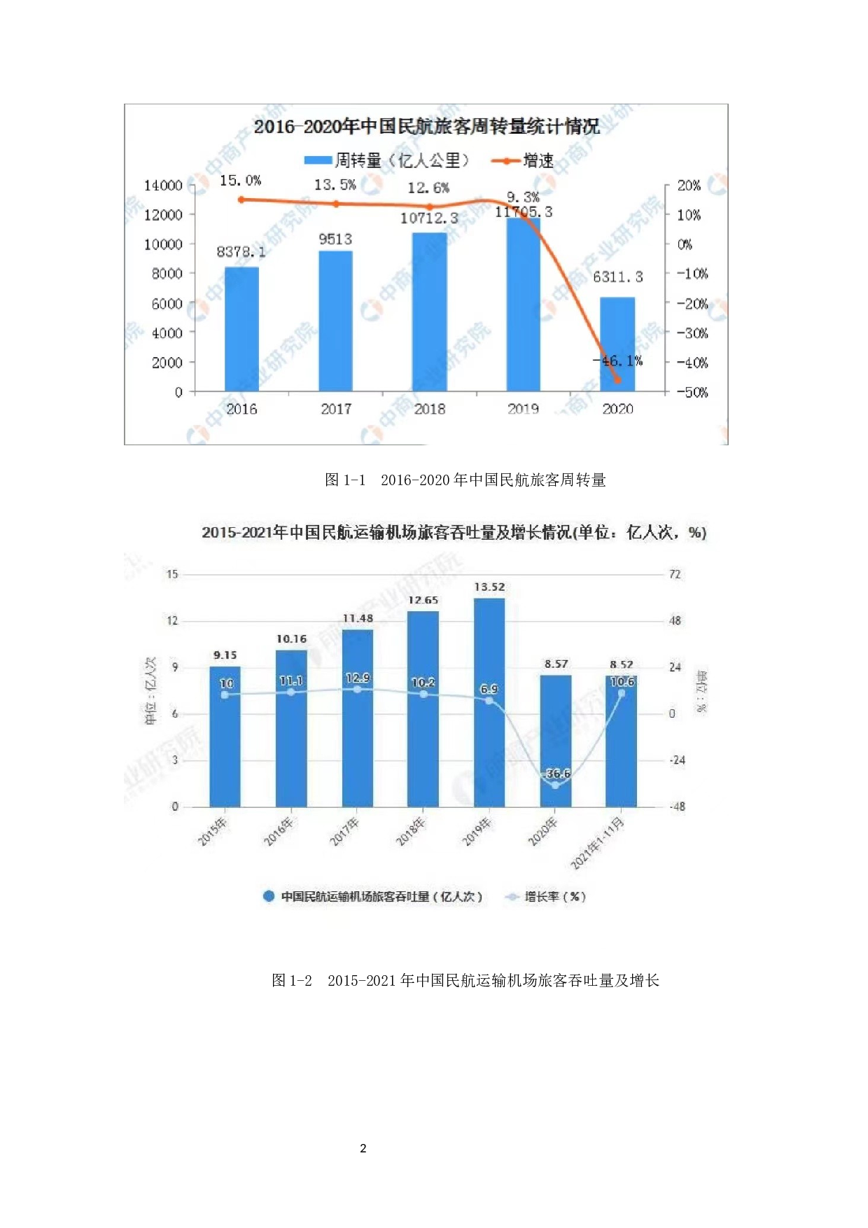 航空公司航线网络优化及研究-12303字.docx 第7页